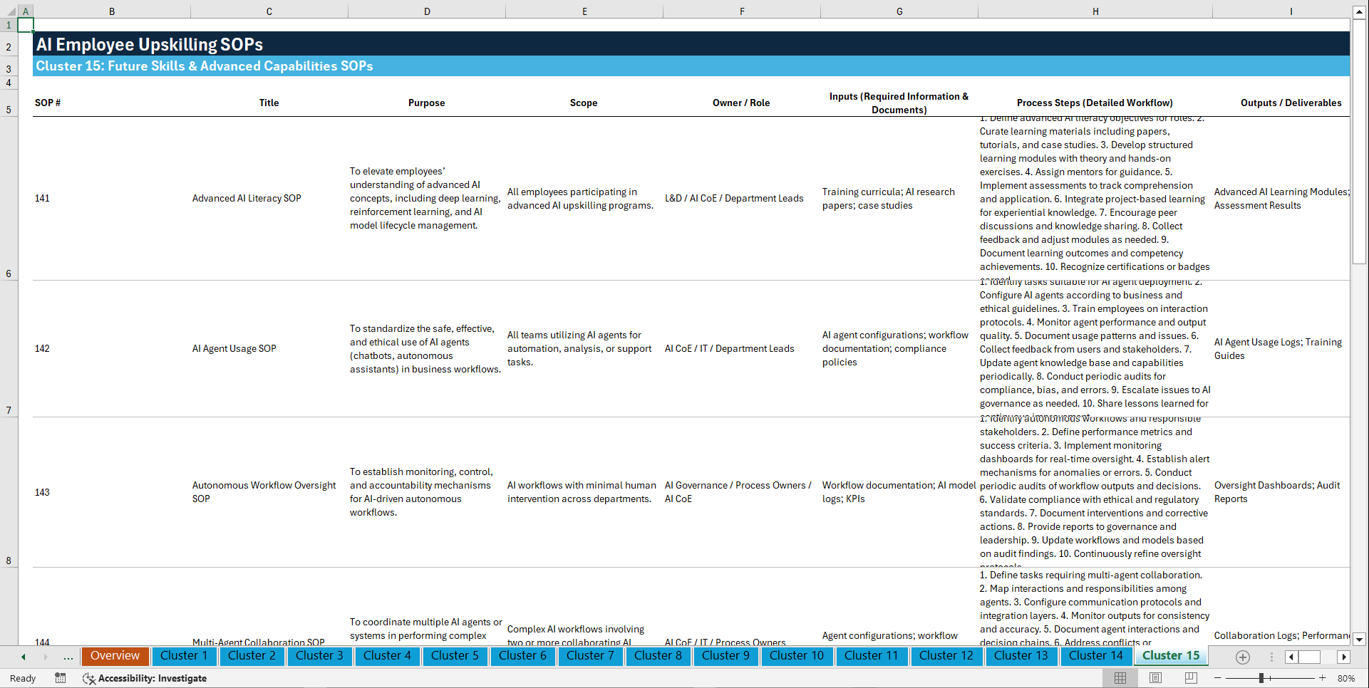 100+ Artificial Intelligence (AI) Employee Upskilling SOPs (Excel template (XLSX)) Preview Image