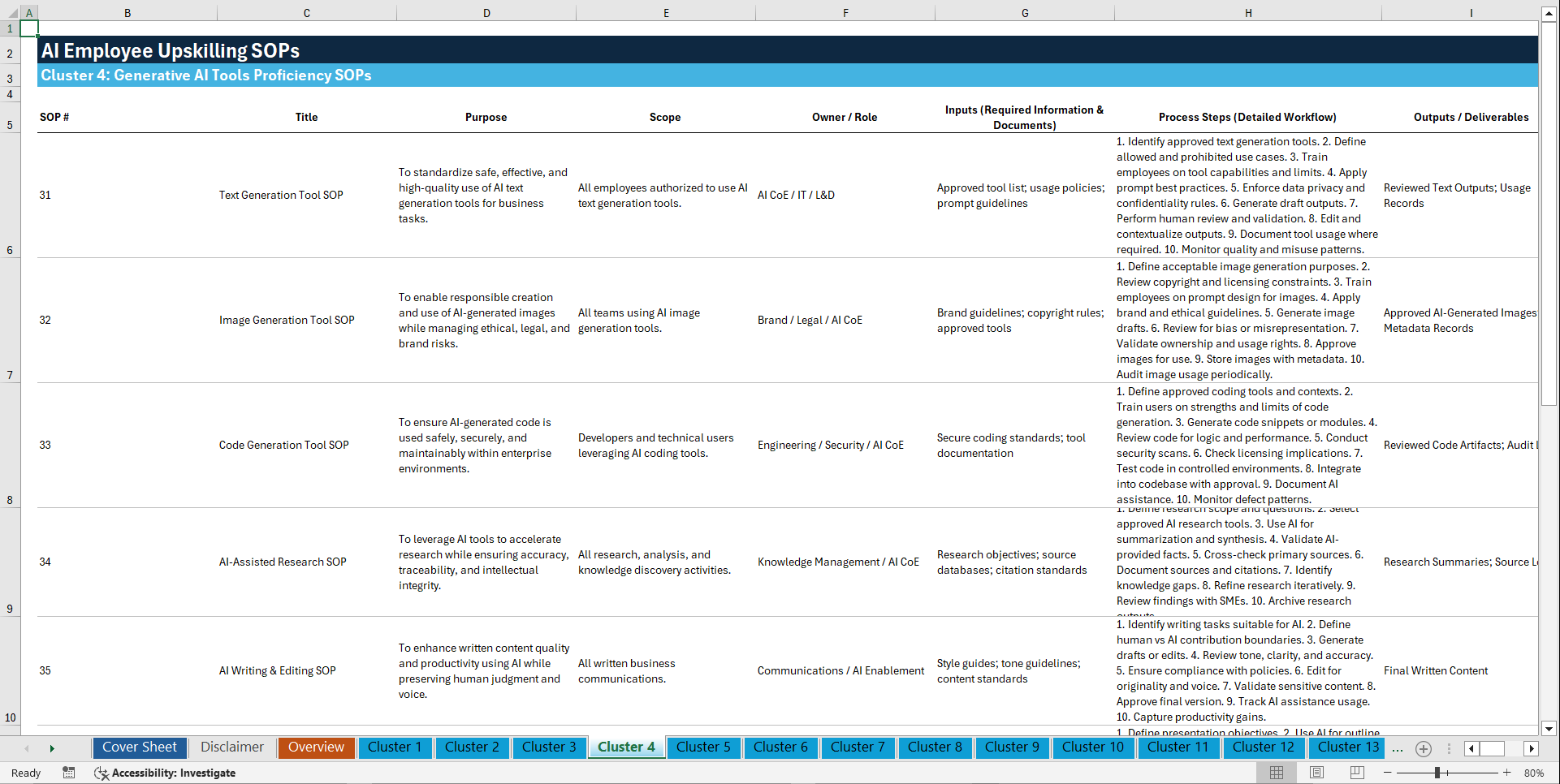 100+ Artificial Intelligence (AI) Employee Upskilling SOPs (Excel template (XLSX)) Preview Image