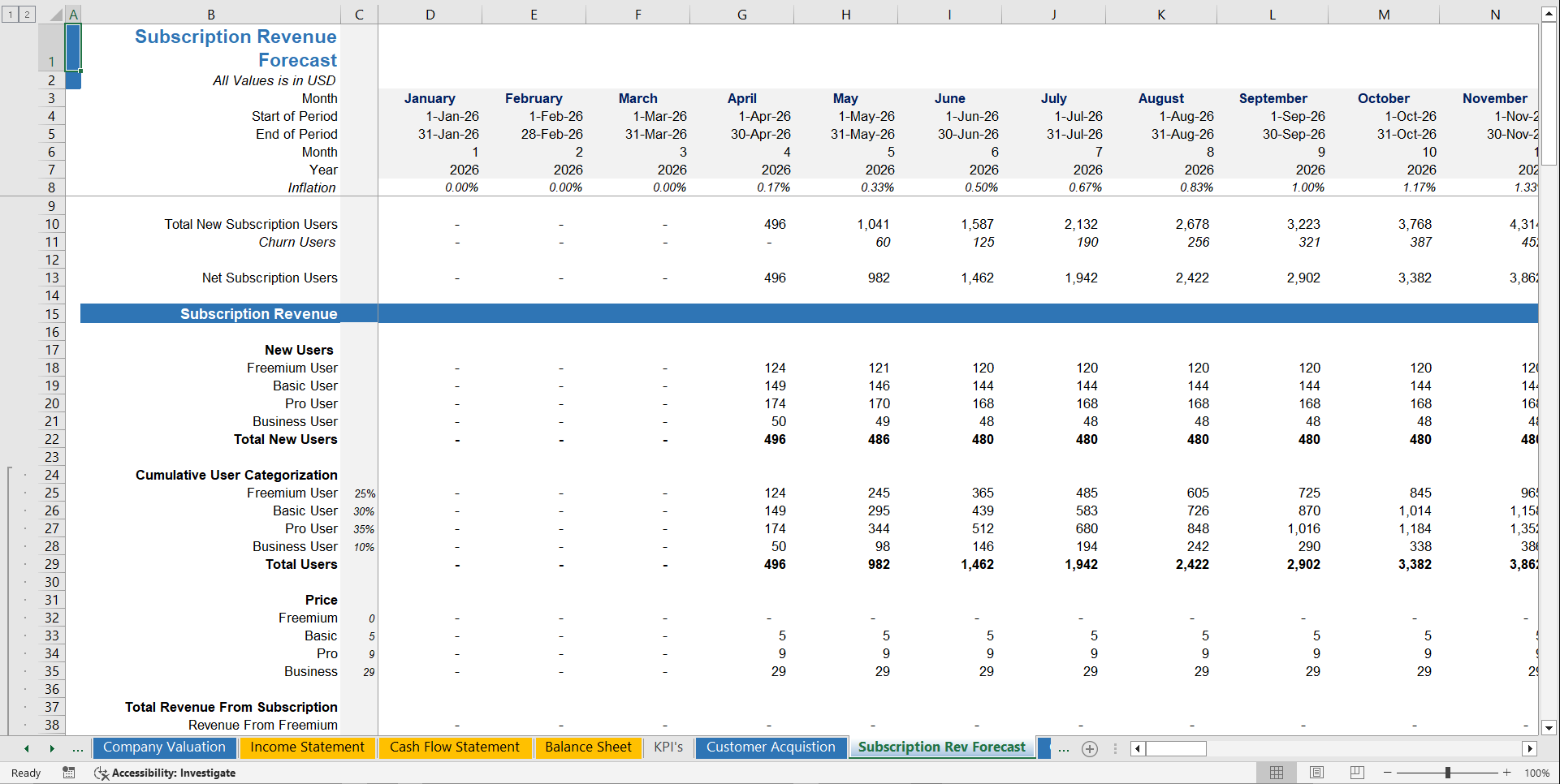 AI Startup Financial Projection Model (Excel template (XLSX)) Preview Image