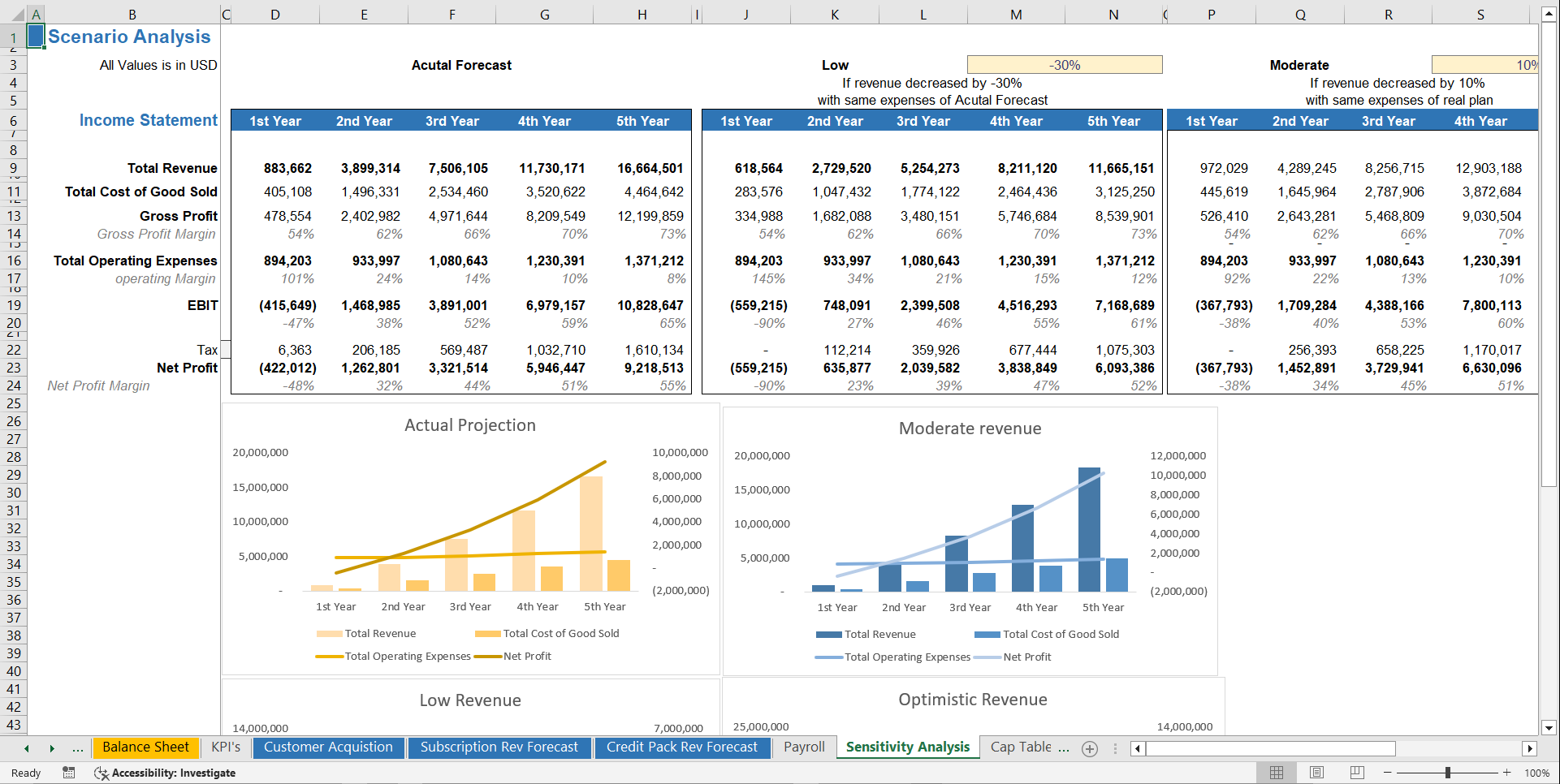 AI Startup Financial Projection Model (Excel template (XLSX)) Preview Image