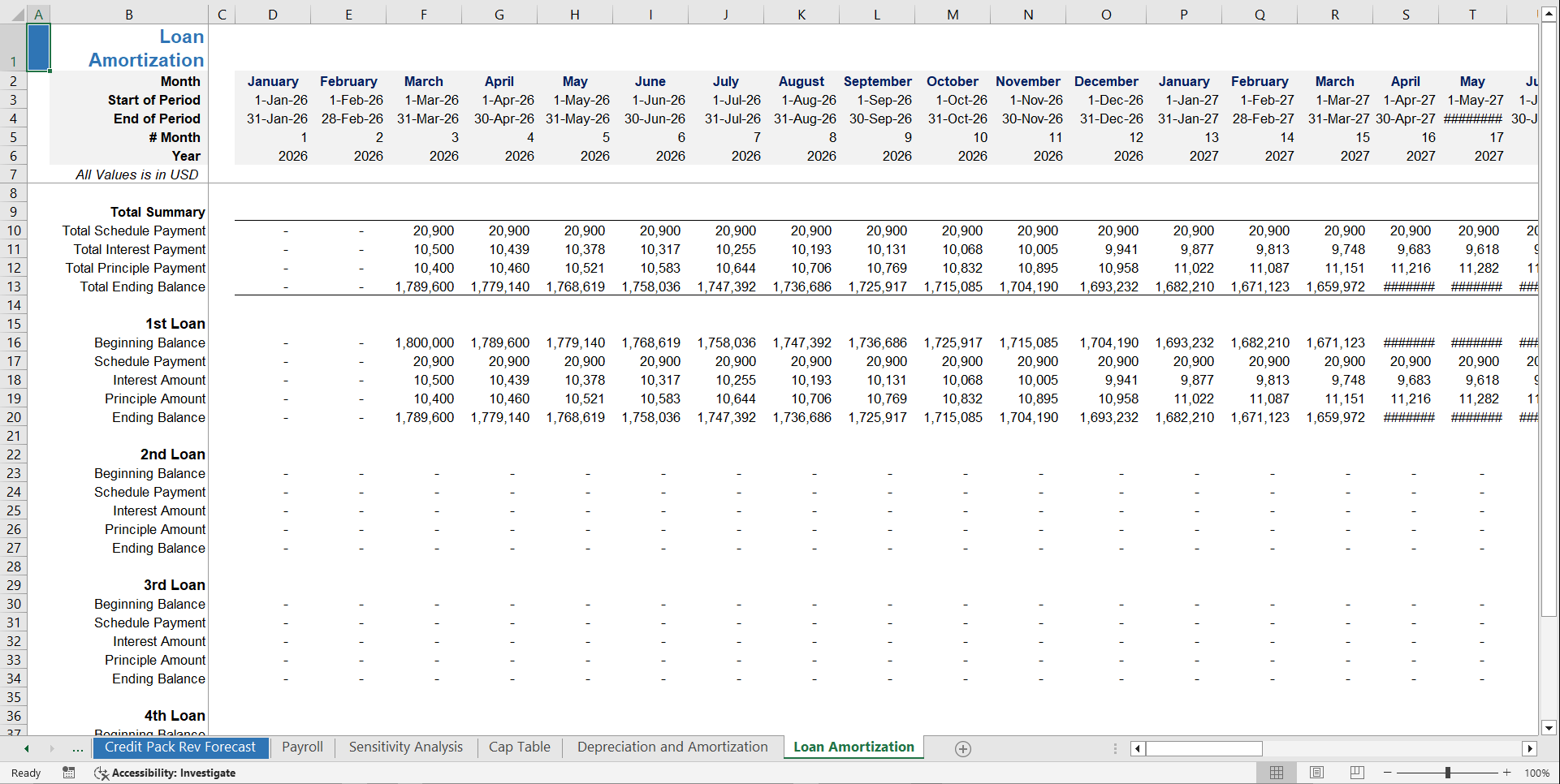 AI Startup Financial Projection Model (Excel template (XLSX)) Preview Image