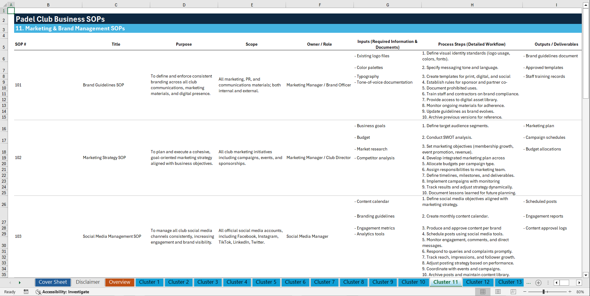 100+ Padel Club Business SOPs (Excel template (XLSX)) Preview Image