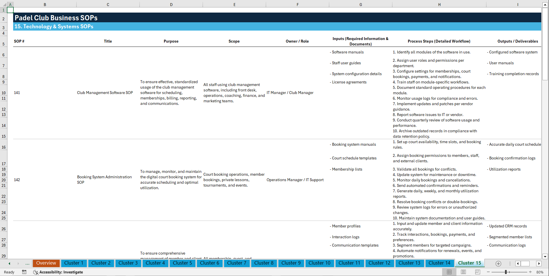 100+ Padel Club Business SOPs (Excel template (XLSX)) Preview Image