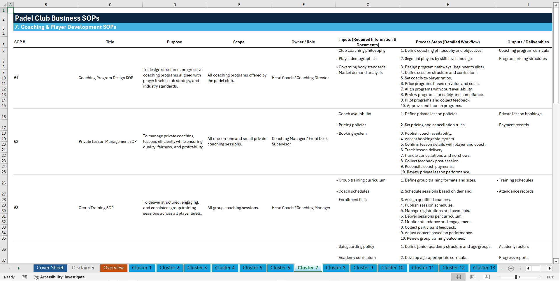 100+ Padel Club Business SOPs (Excel template (XLSX)) Preview Image
