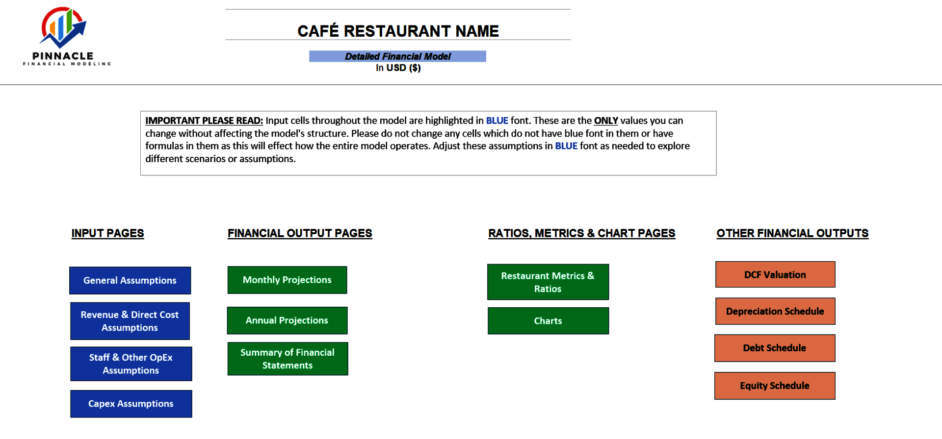 Cafe Restaurant Financial Model (Excel template (XLSX)) Preview Image