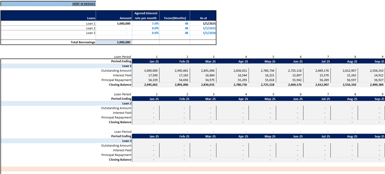 Boutique Hotel Financial Model (Excel template (XLSX)) Preview Image