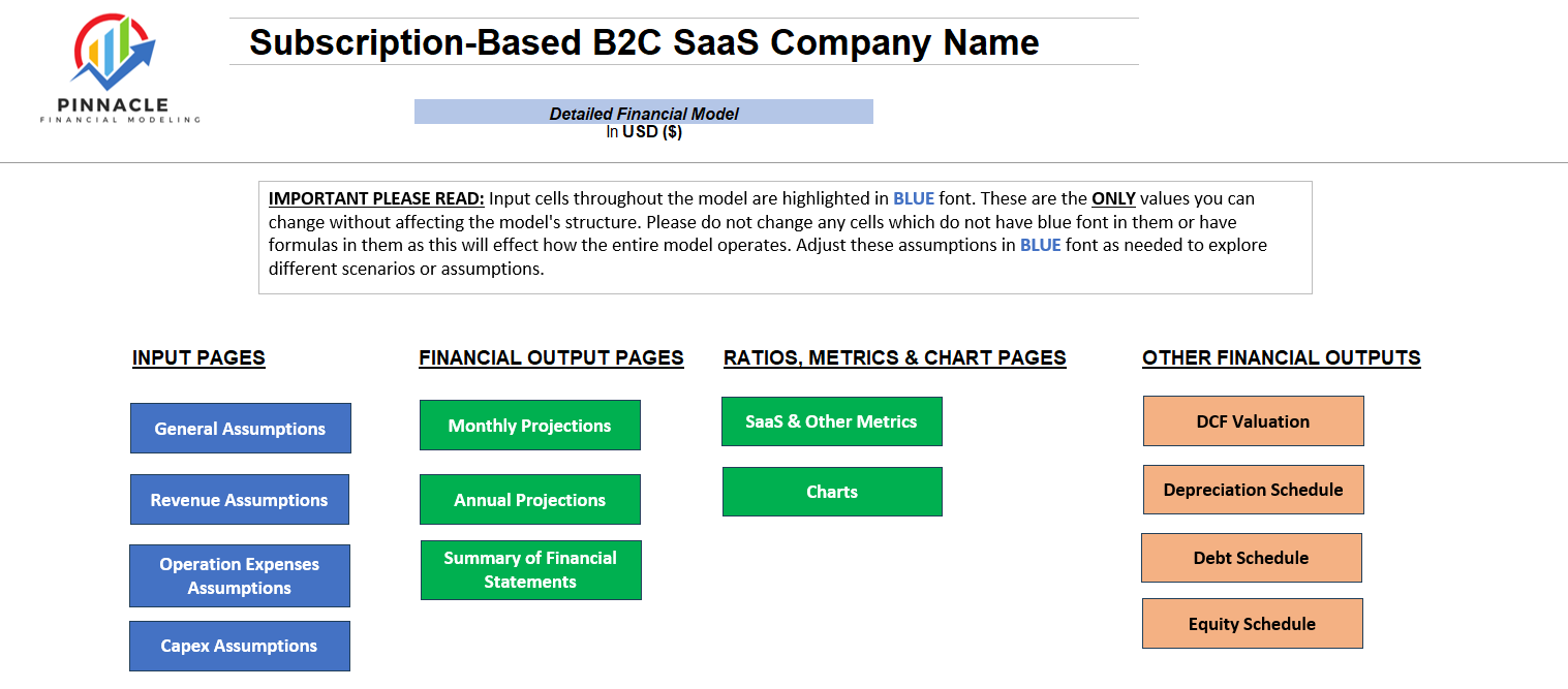 Subscription-Based B2C SaaS Financial Model (Excel template (XLSX)) Preview Image