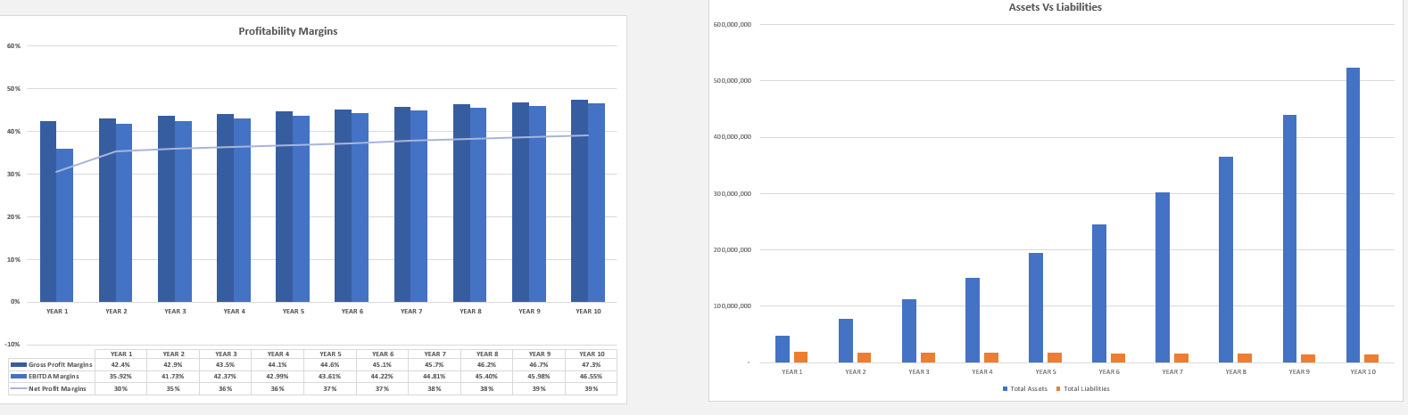 Metal Mining Financial Model (Excel template (XLSX)) Preview Image