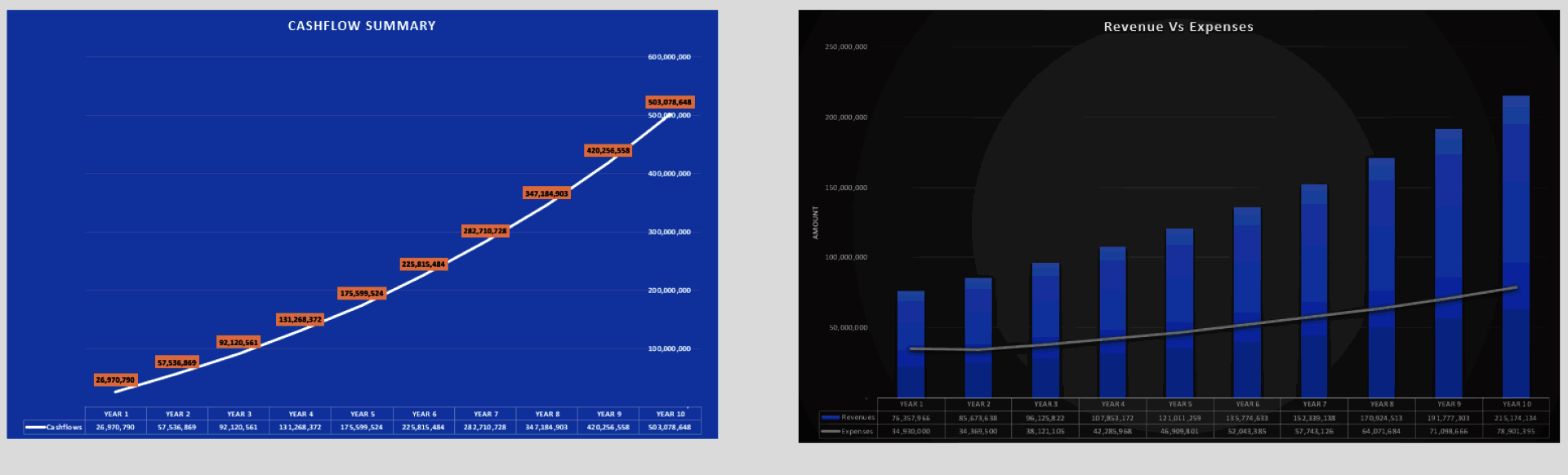 Metal Mining Financial Model (Excel template (XLSX)) Preview Image