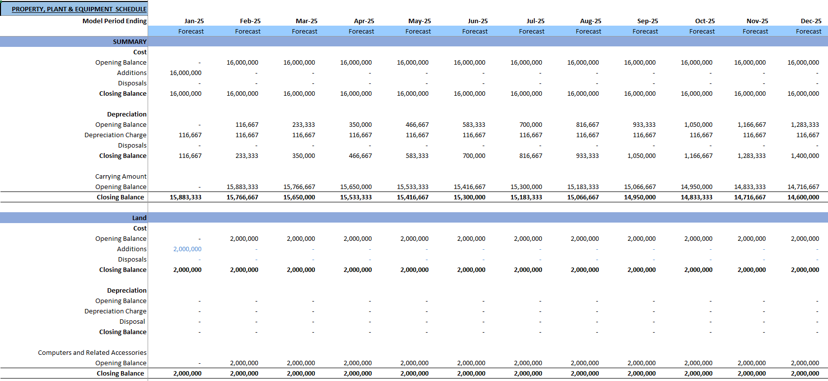 Metal Mining Financial Model (Excel template (XLSX)) Preview Image