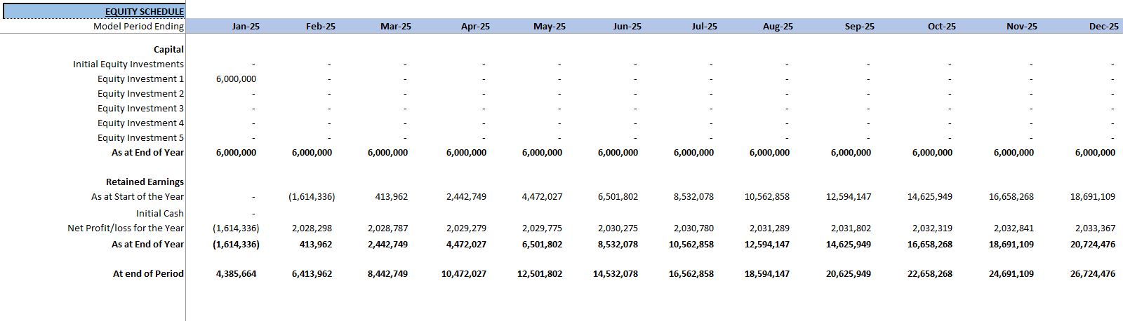 Metal Mining Financial Model (Excel template (XLSX)) Preview Image