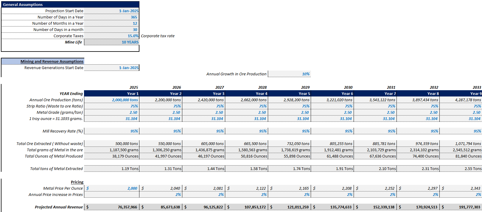 Metal Mining Financial Model (Excel template (XLSX)) Preview Image