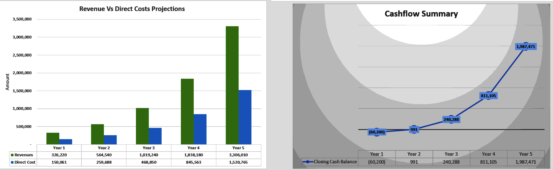 Barbershop Financial Model (Excel template (XLSX)) Preview Image