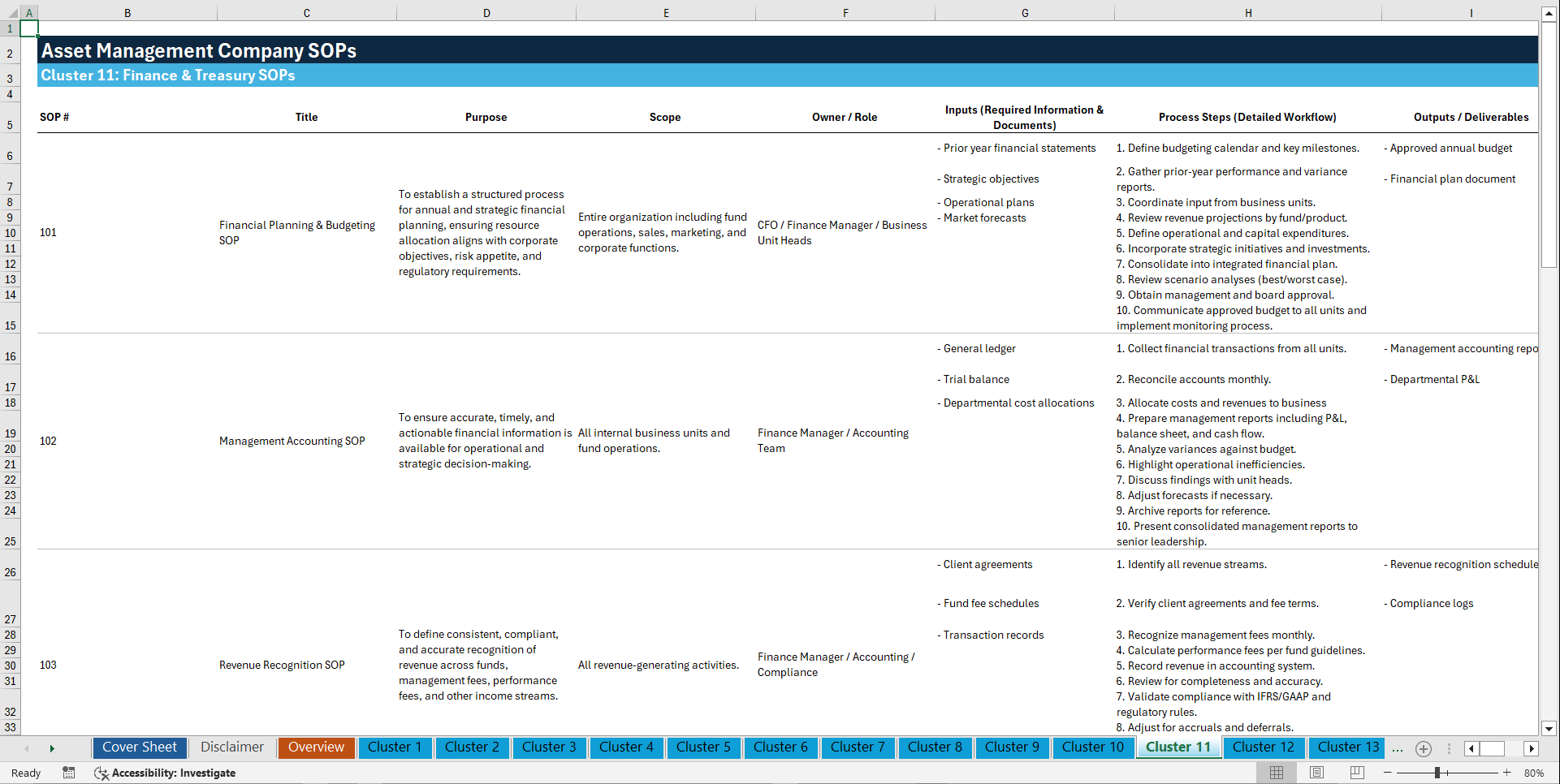 100+ Asset Management Company SOPs (Excel template (XLSX)) Preview Image