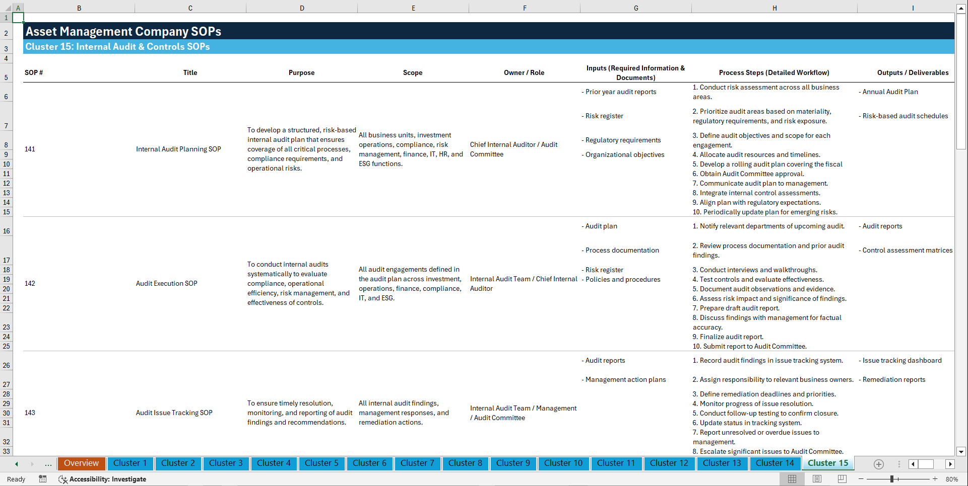 100+ Asset Management Company SOPs (Excel template (XLSX)) Preview Image