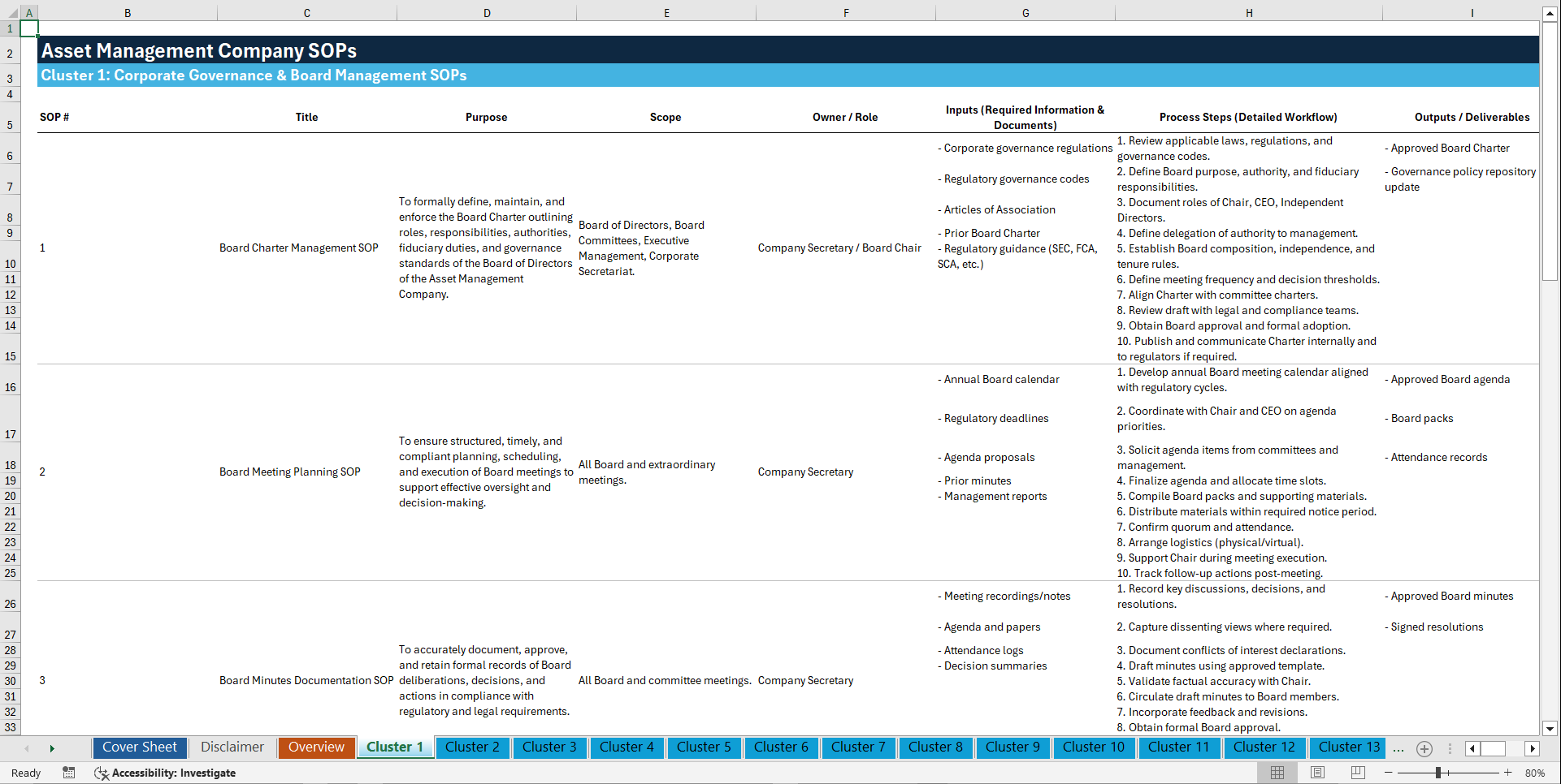 100+ Asset Management Company SOPs (Excel template (XLSX)) Preview Image