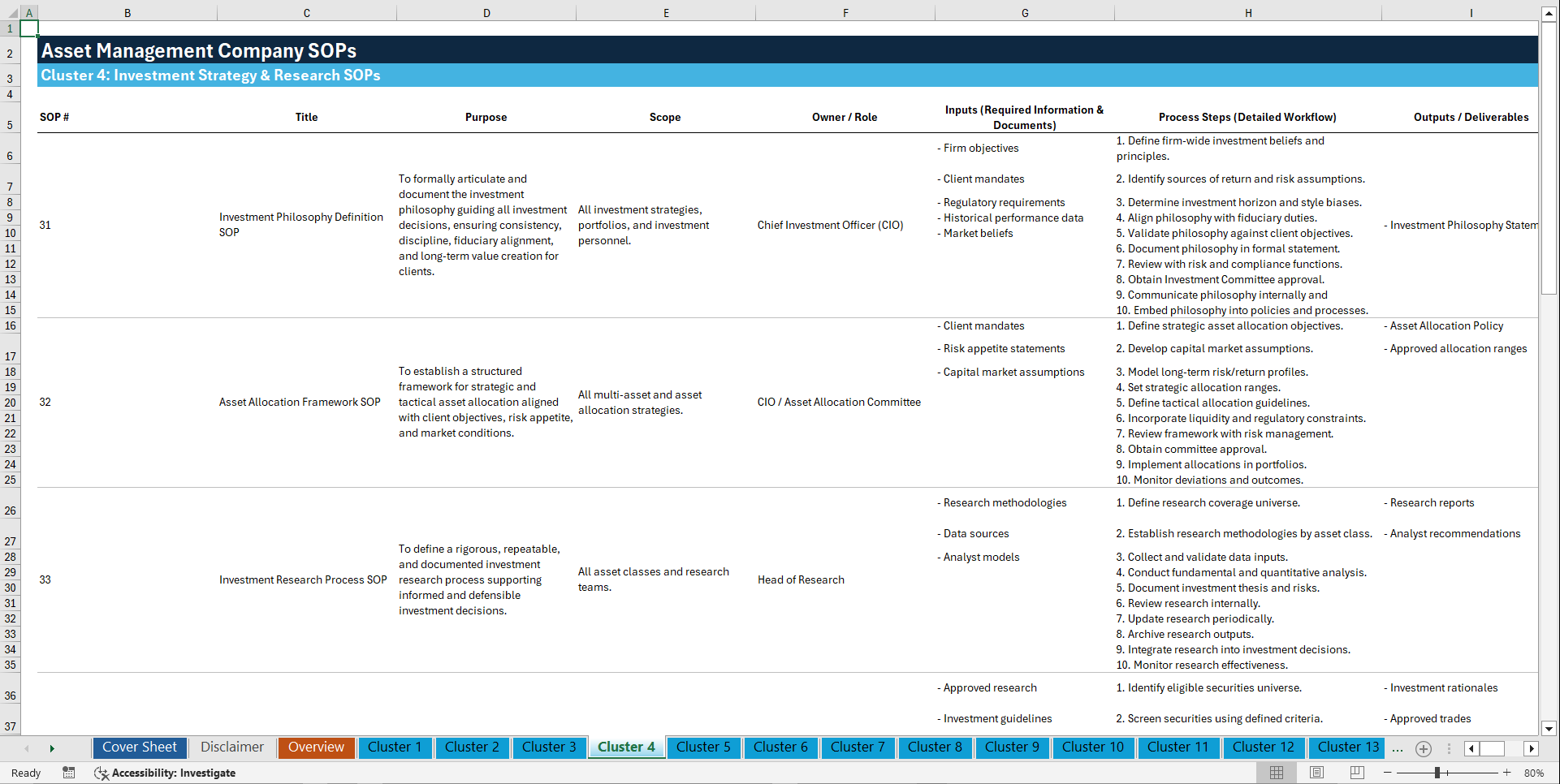 100+ Asset Management Company SOPs (Excel template (XLSX)) Preview Image