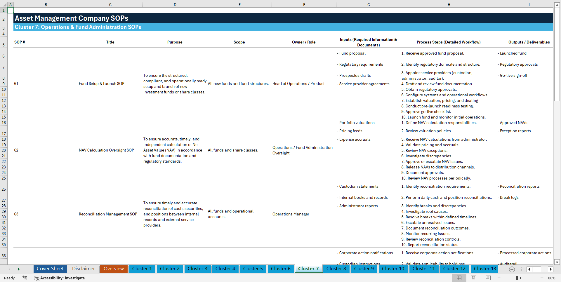 100+ Asset Management Company SOPs (Excel template (XLSX)) Preview Image