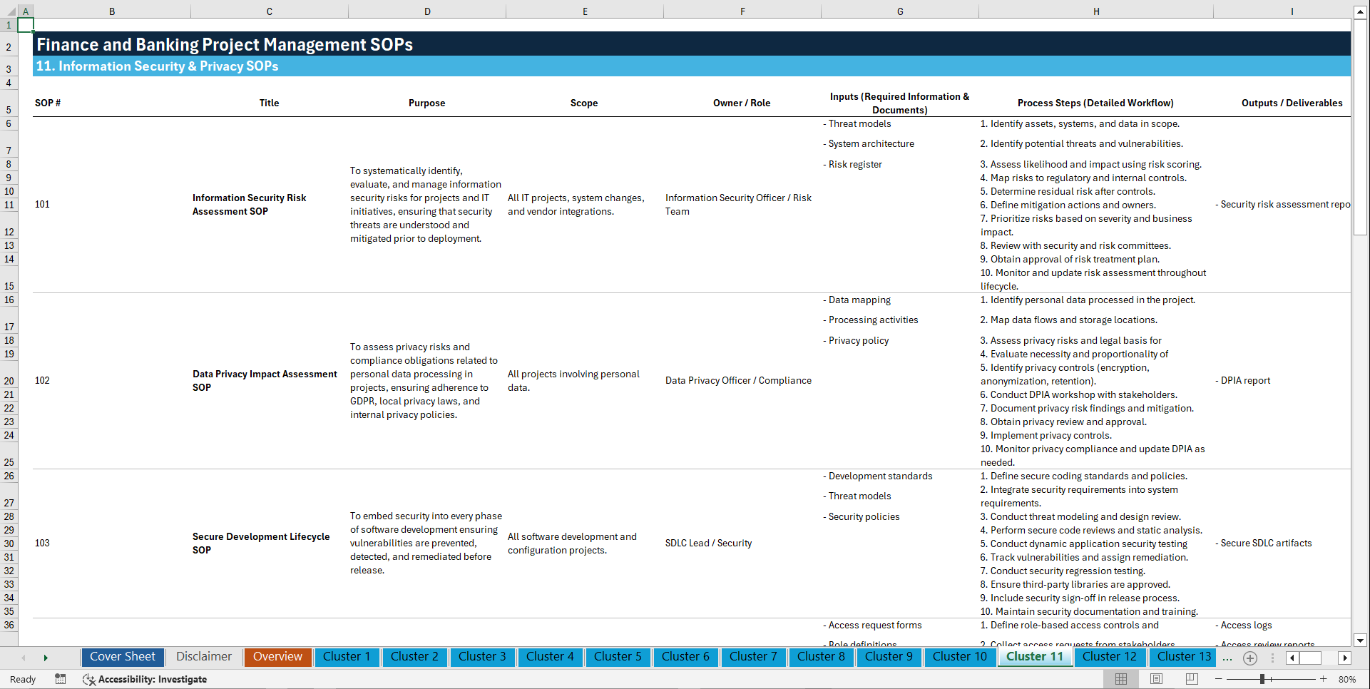 100+ Finance and Banking Project Management SOPs (Excel template (XLSX)) Preview Image