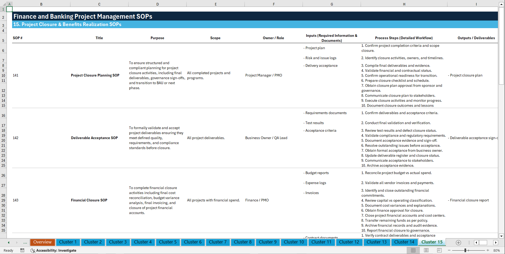100+ Finance and Banking Project Management SOPs (Excel template (XLSX)) Preview Image