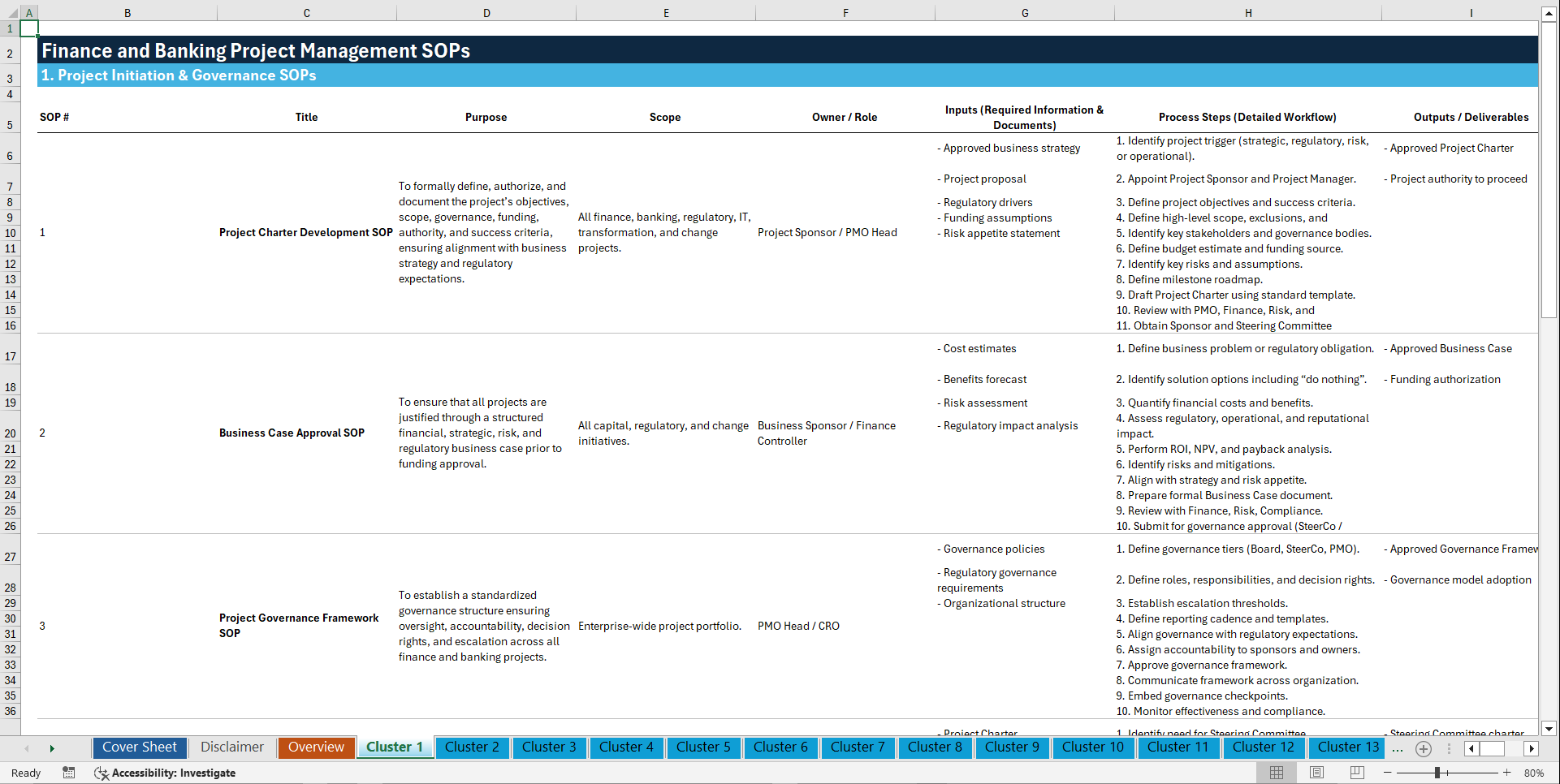 100+ Finance and Banking Project Management SOPs (Excel template (XLSX)) Preview Image
