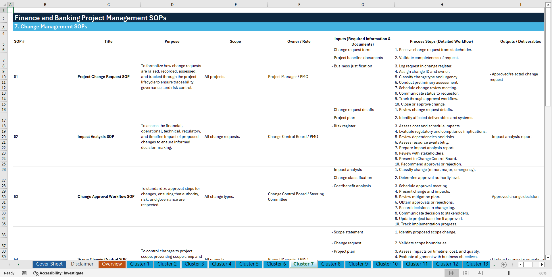 100+ Finance and Banking Project Management SOPs (Excel template (XLSX)) Preview Image