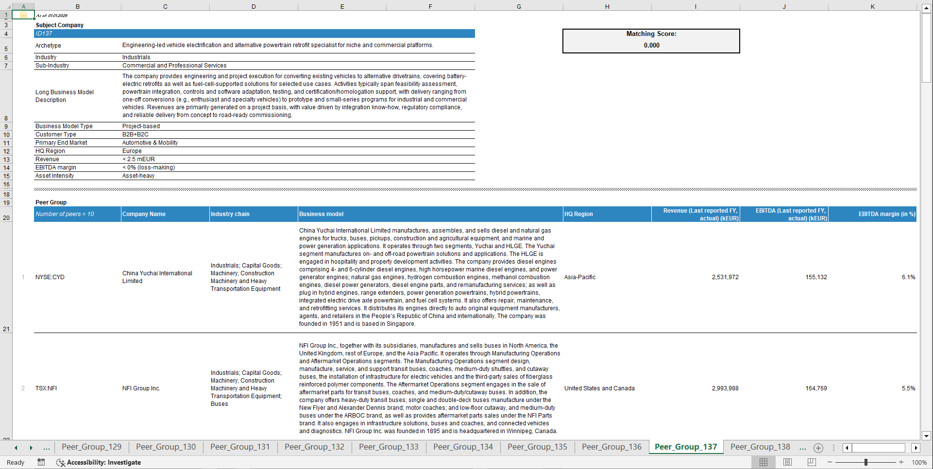 Comparable Companies (Peer Group) Database & Matching Tool (Excel template (XLSX)) Preview Image
