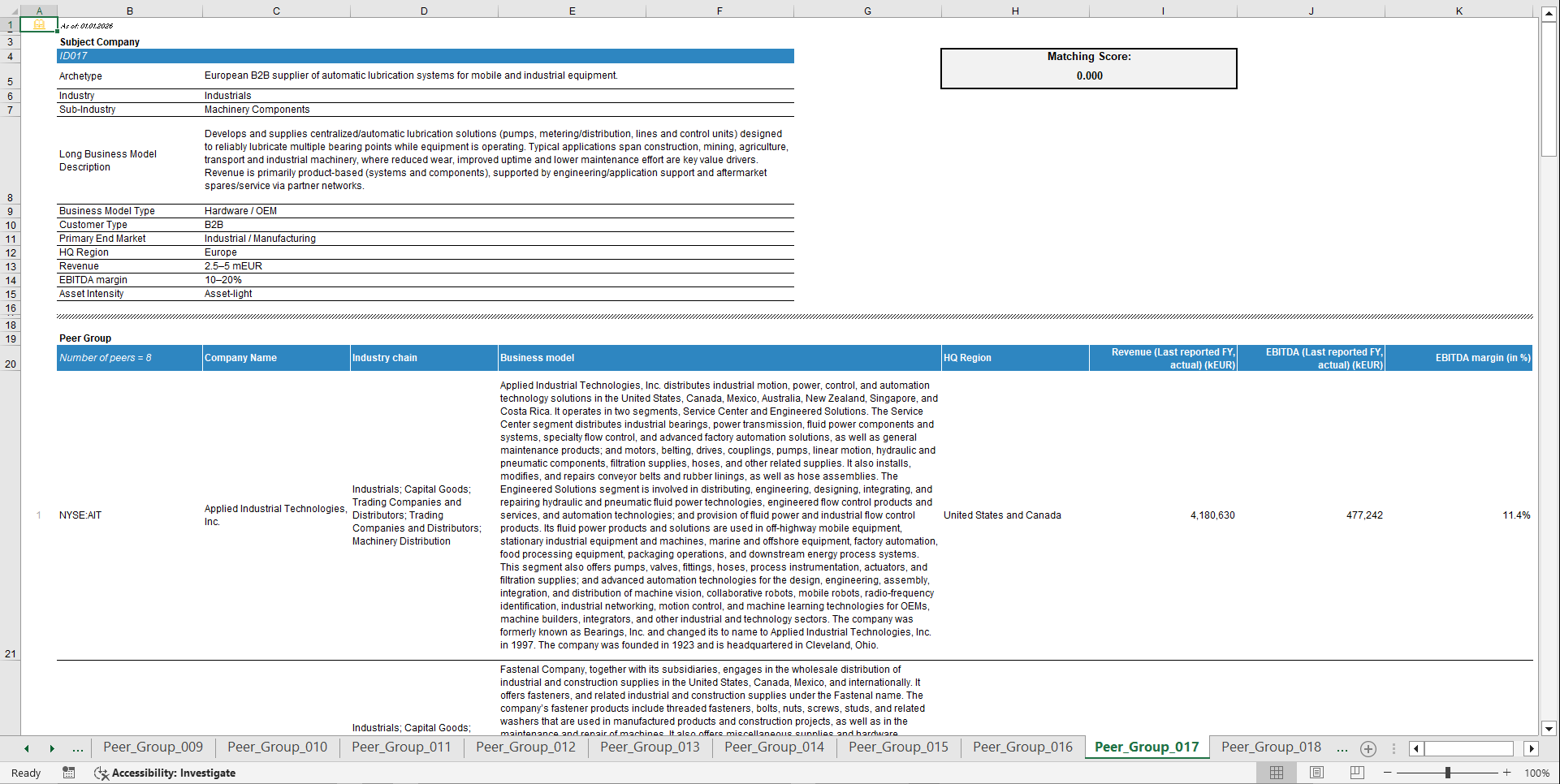 Comparable Companies (Peer Group) Database & Matching Tool (Excel template (XLSX)) Preview Image