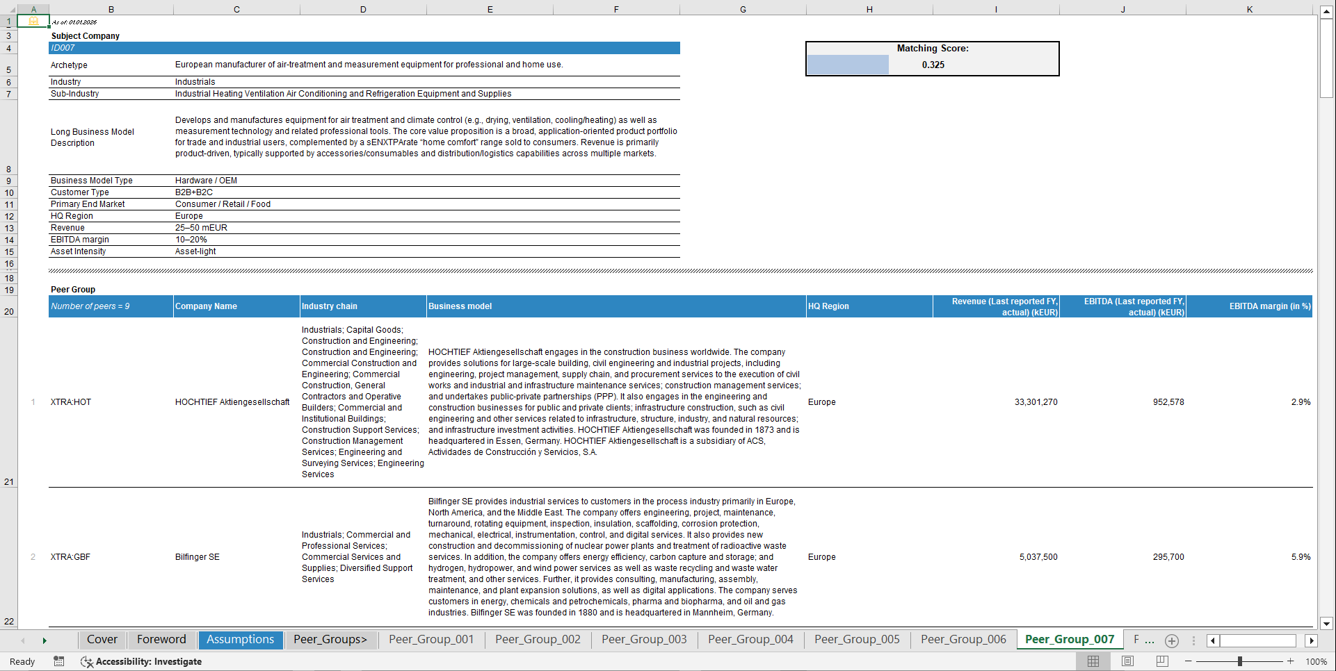 Comparable Companies (Peer Group) Database - Industrials (Excel template (XLSX)) Preview Image