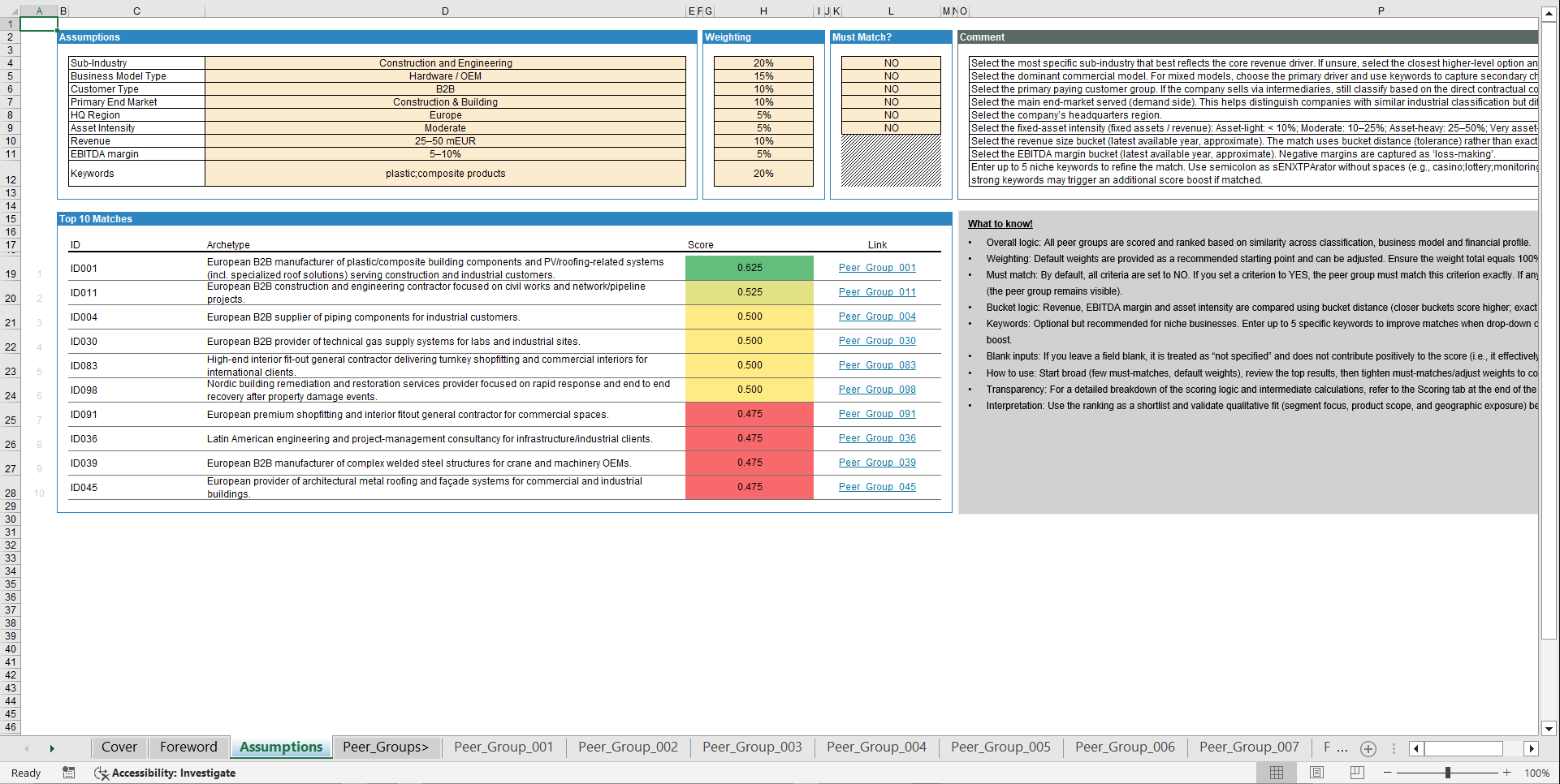Comparable Companies (Peer Group) Database - Industrials (Excel template (XLSX)) Preview Image