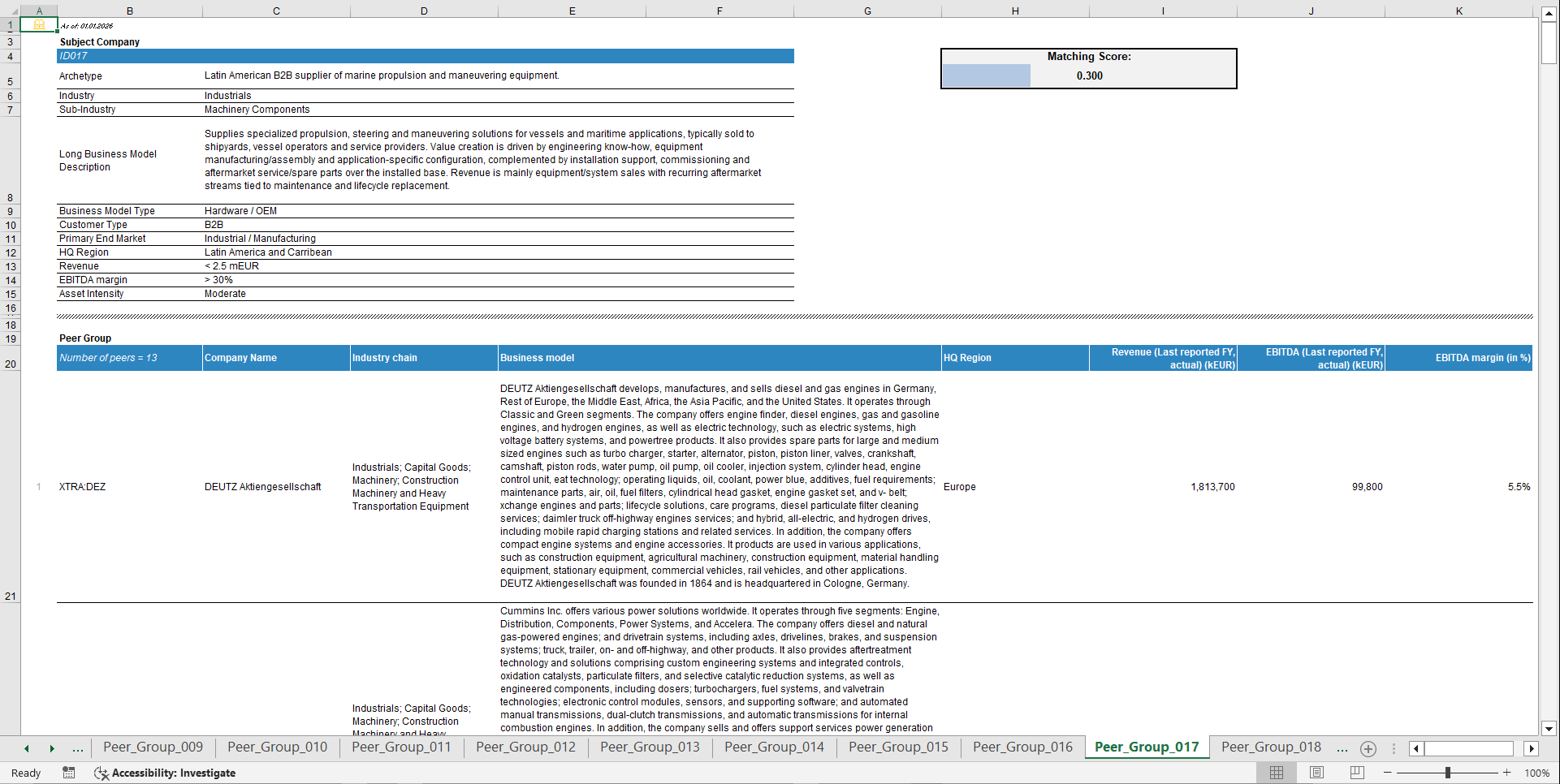 Comparable Companies (Peer Group) Database - Industrials (Excel template (XLSX)) Preview Image