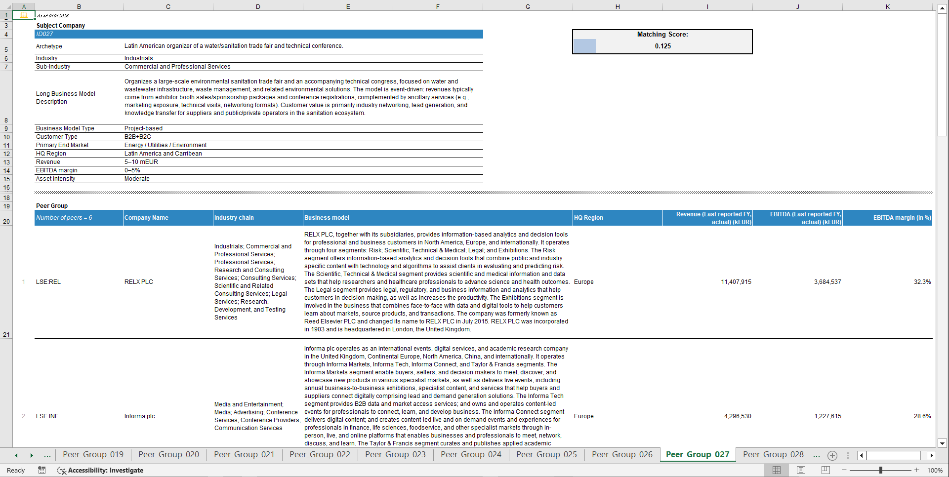 Comparable Companies (Peer Group) Database - Industrials (Excel template (XLSX)) Preview Image