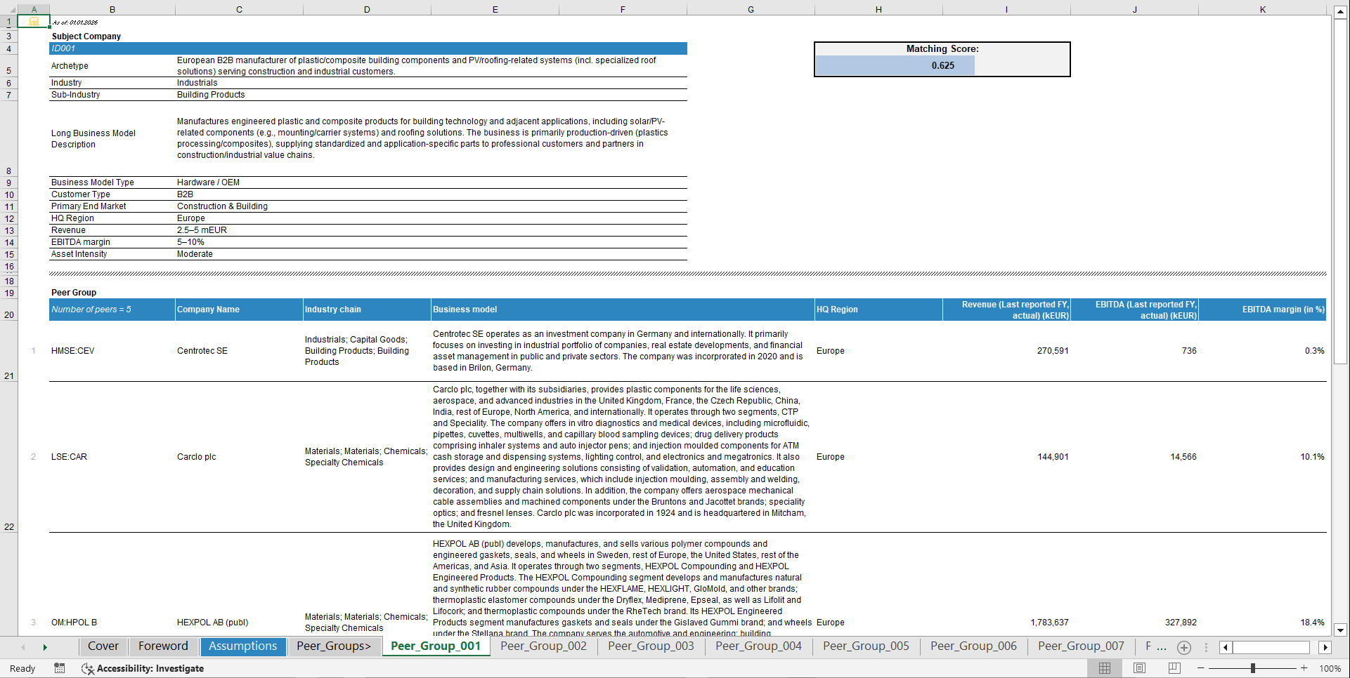 Comparable Companies (Peer Group) Database - Industrials (Excel template (XLSX)) Preview Image