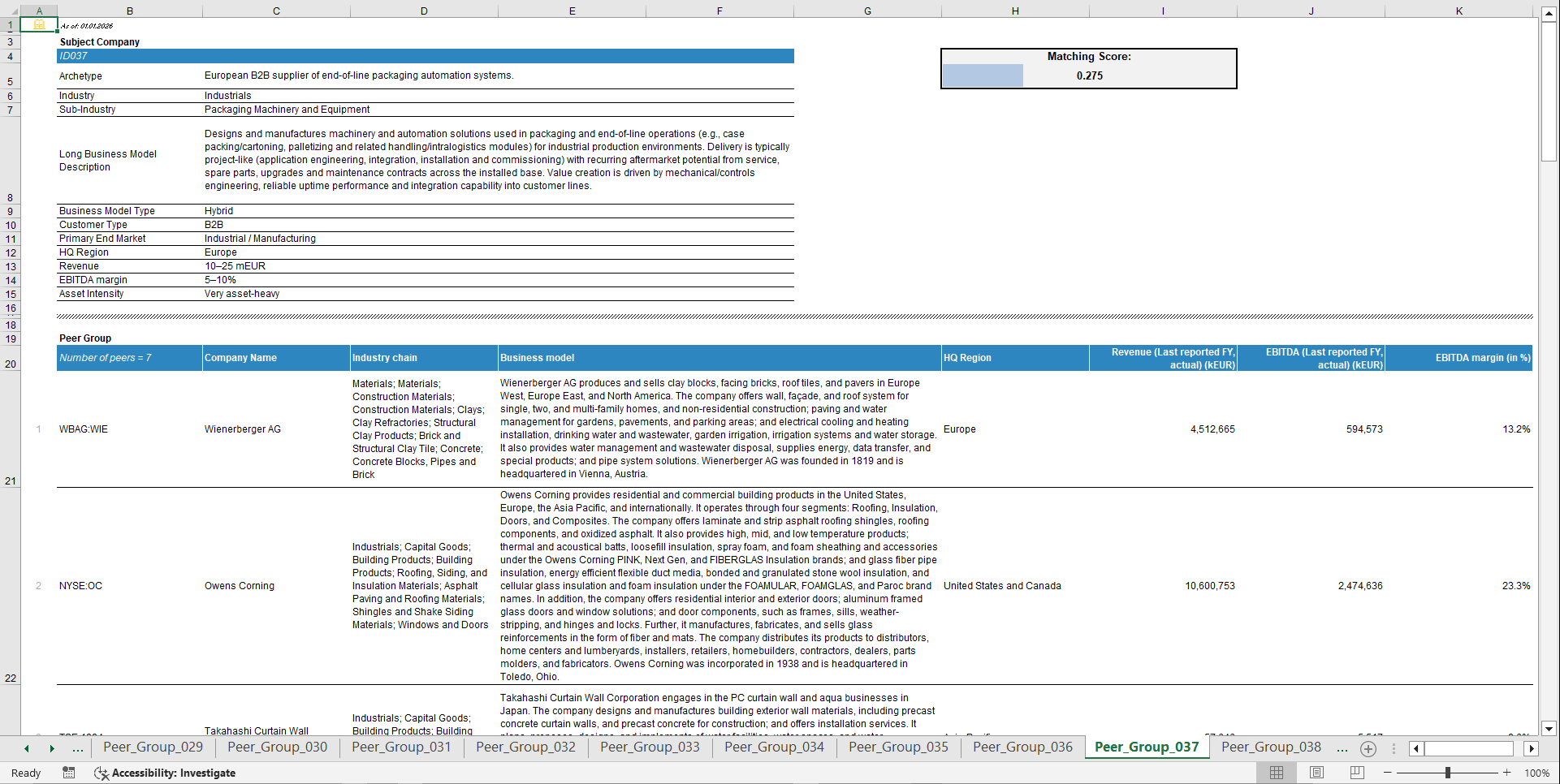 Comparable Companies (Peer Group) Database - Industrials (Excel template (XLSX)) Preview Image