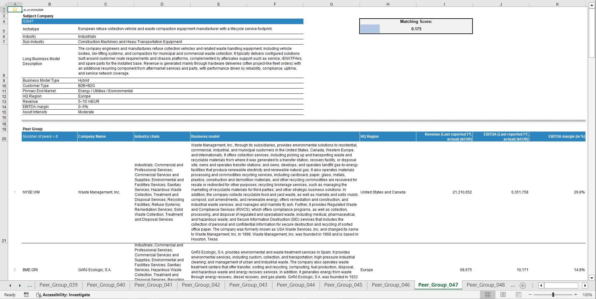 Comparable Companies (Peer Group) Database - Industrials (Excel template (XLSX)) Preview Image