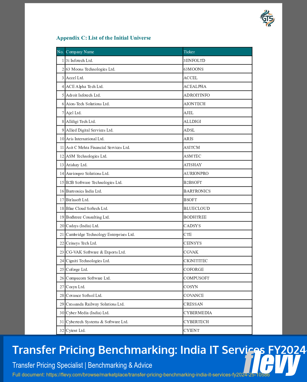 Transfer Pricing Benchmarking: India IT Services FY2024-25 (17-page PDF document) Preview Image