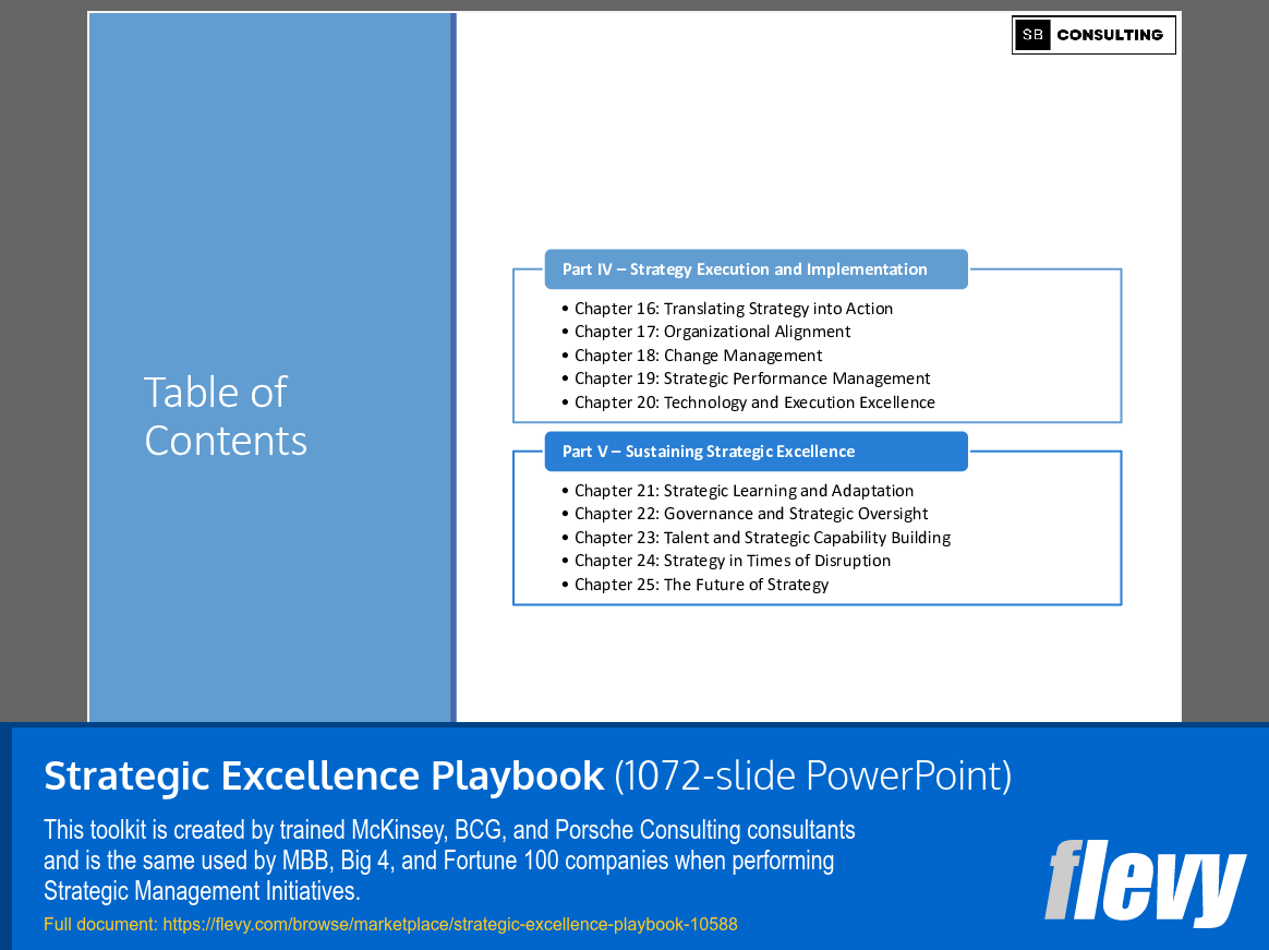 Strategic Excellence Playbook (1072-slide PPT PowerPoint presentation slide deck (PPTX)) Preview Image