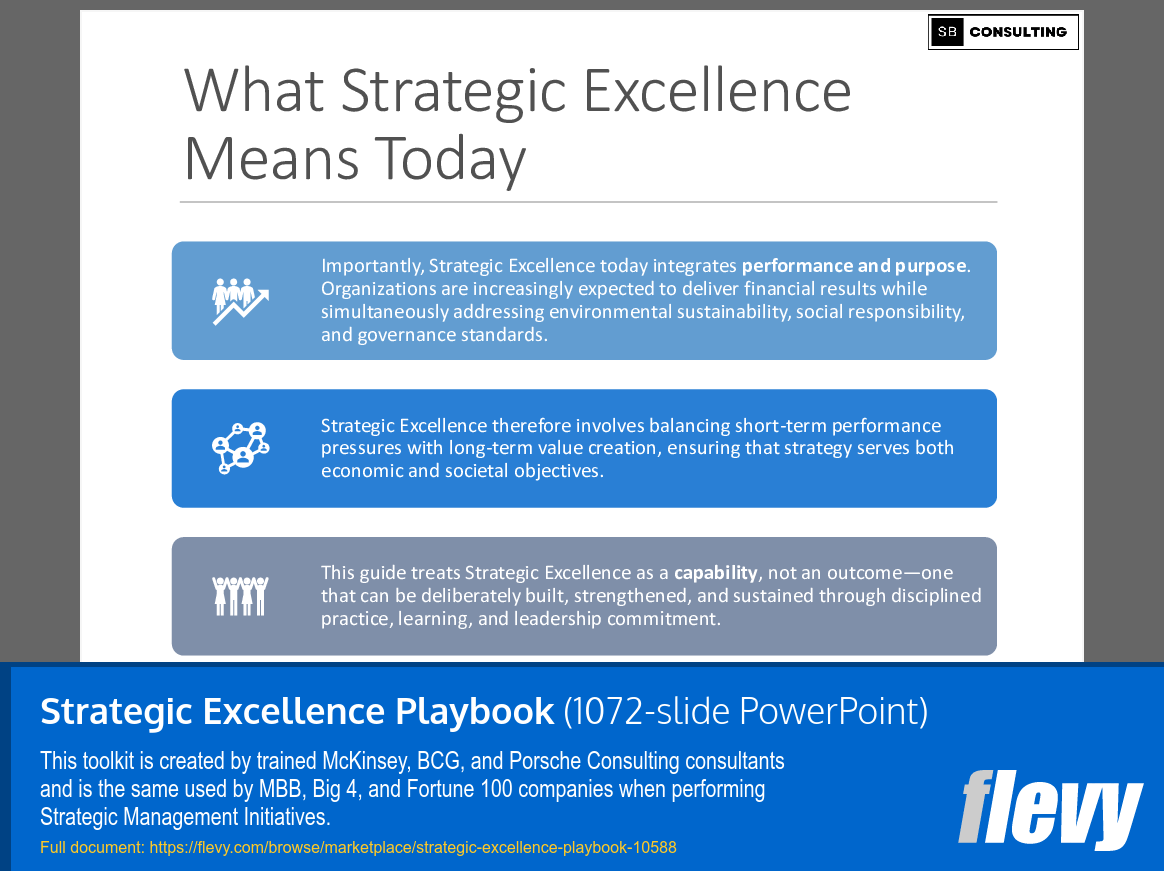 Strategic Excellence Playbook (1072-slide PPT PowerPoint presentation slide deck (PPTX)) Preview Image