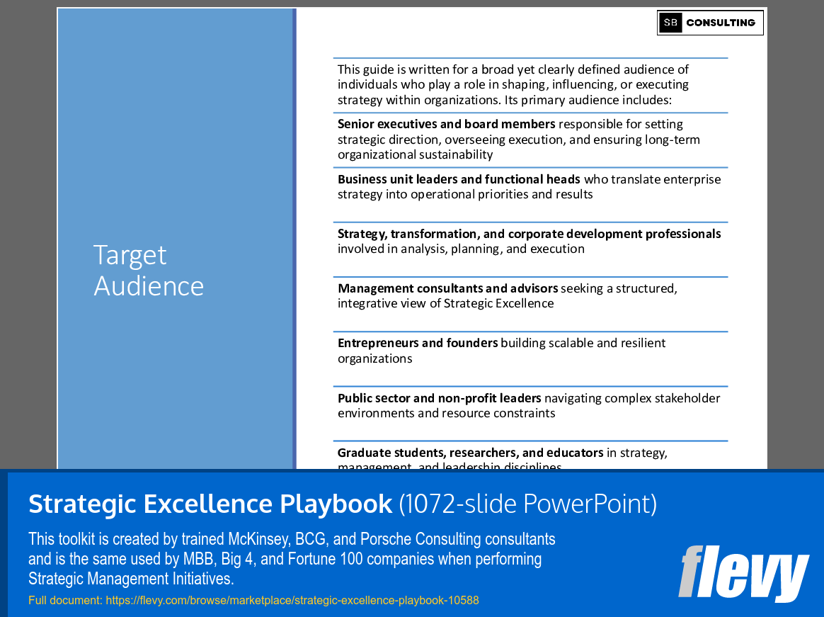 Strategic Excellence Playbook (1072-slide PPT PowerPoint presentation slide deck (PPTX)) Preview Image