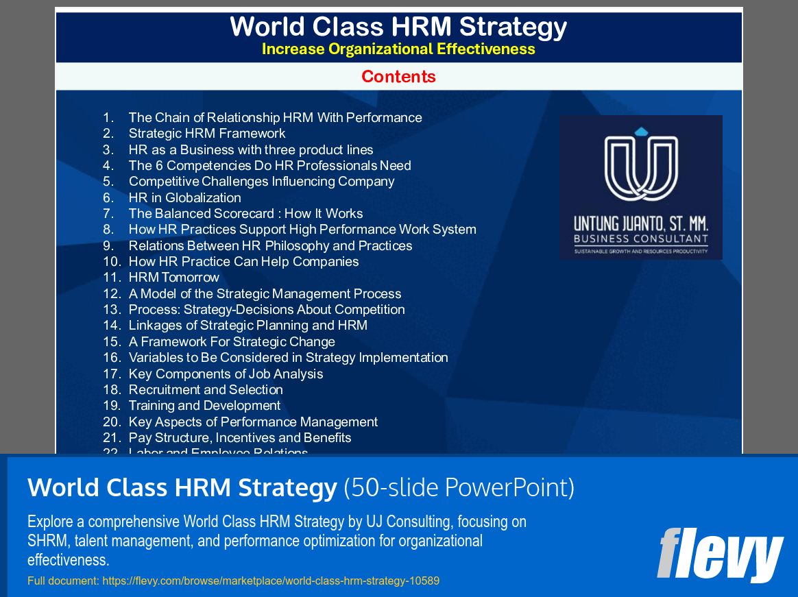 World Class HRM Strategy (50-slide PPT PowerPoint presentation slide deck (PPTX)) Preview Image