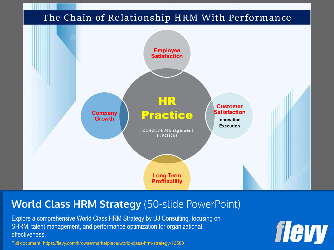 World Class HRM Strategy (50-slide PPT PowerPoint presentation slide deck (PPTX)) Preview Image