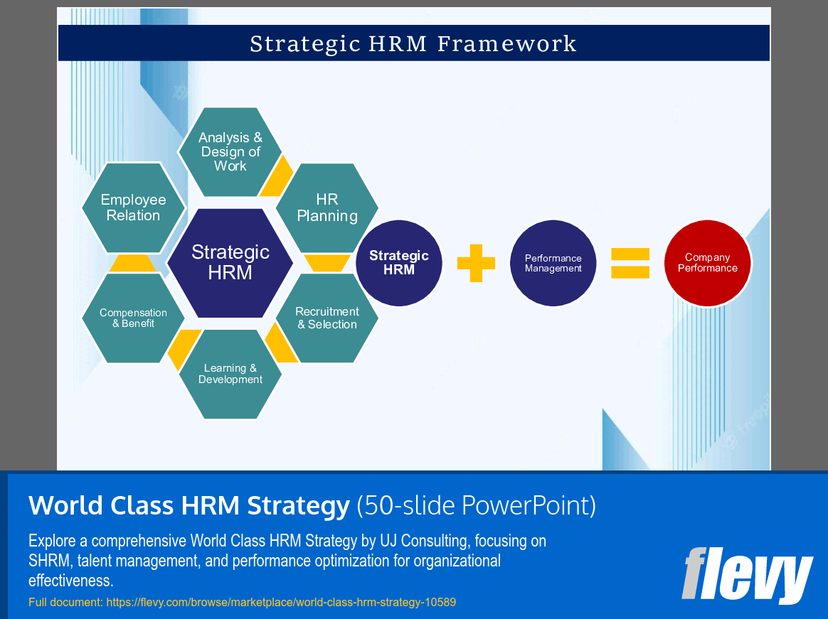 World Class HRM Strategy (50-slide PPT PowerPoint presentation slide deck (PPTX)) Preview Image