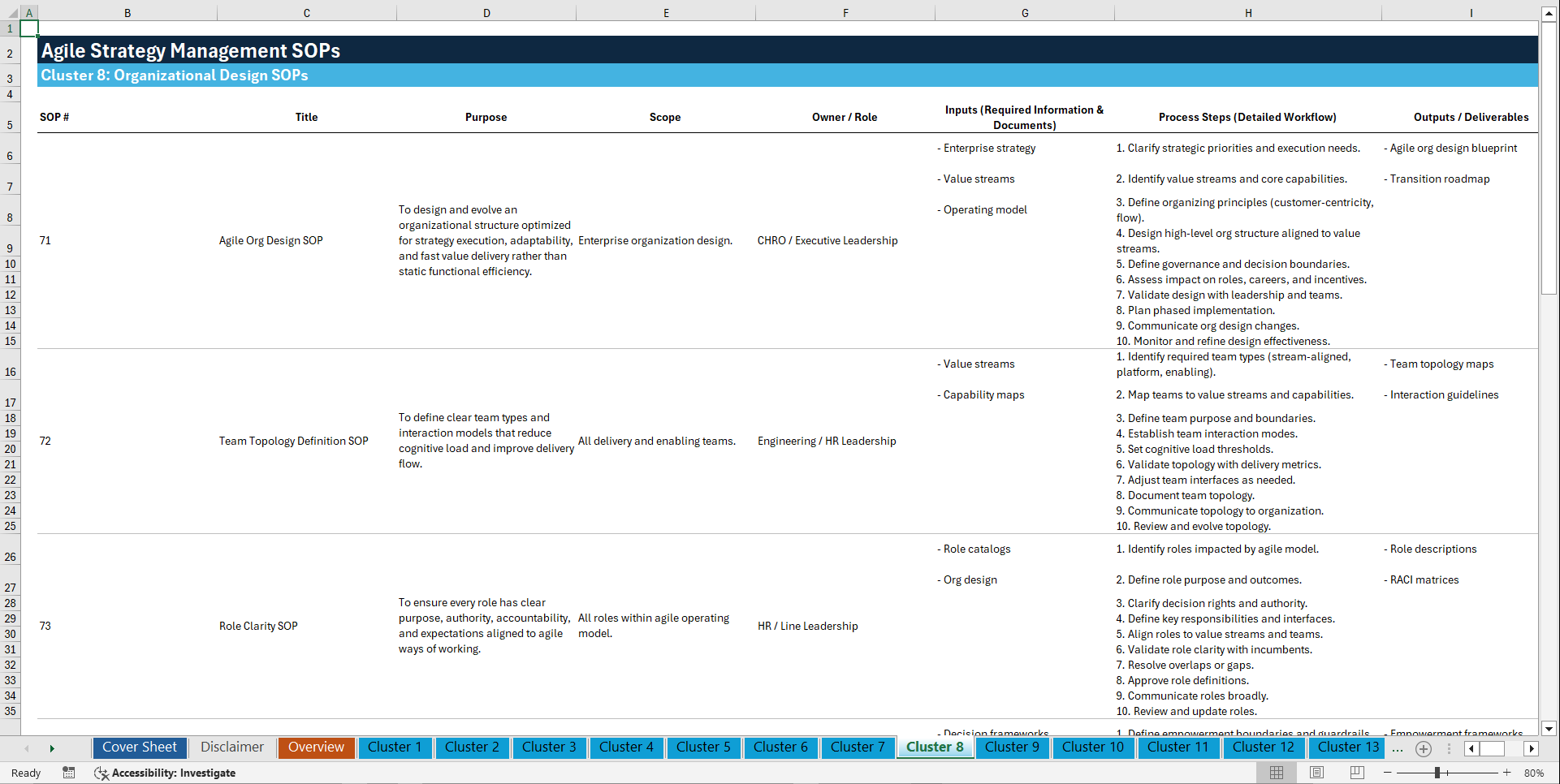 100+ Agile Strategy Management SOPs (Excel template (XLSX)) Preview Image