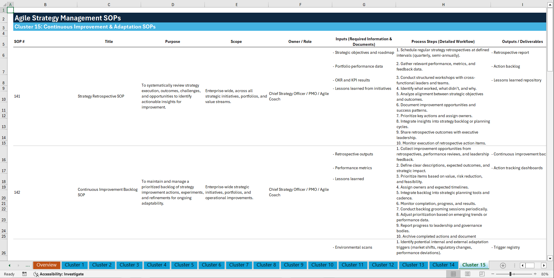 100+ Agile Strategy Management SOPs (Excel template (XLSX)) Preview Image