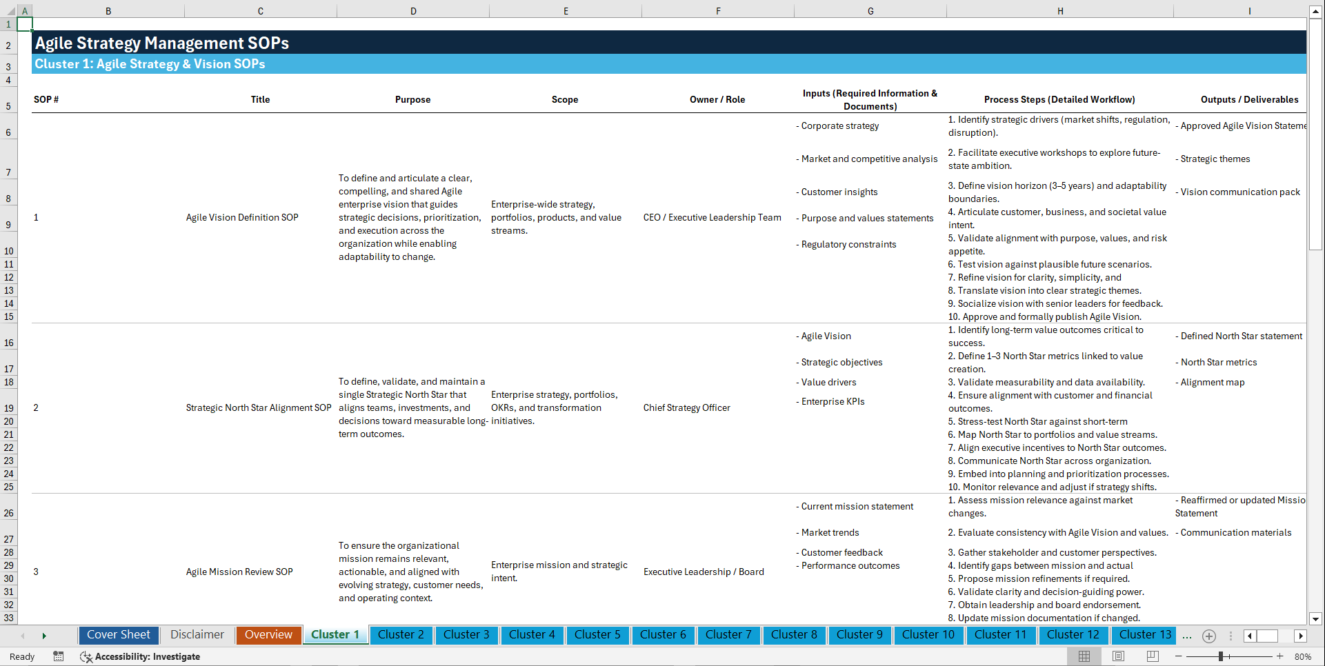 100+ Agile Strategy Management SOPs (Excel template (XLSX)) Preview Image