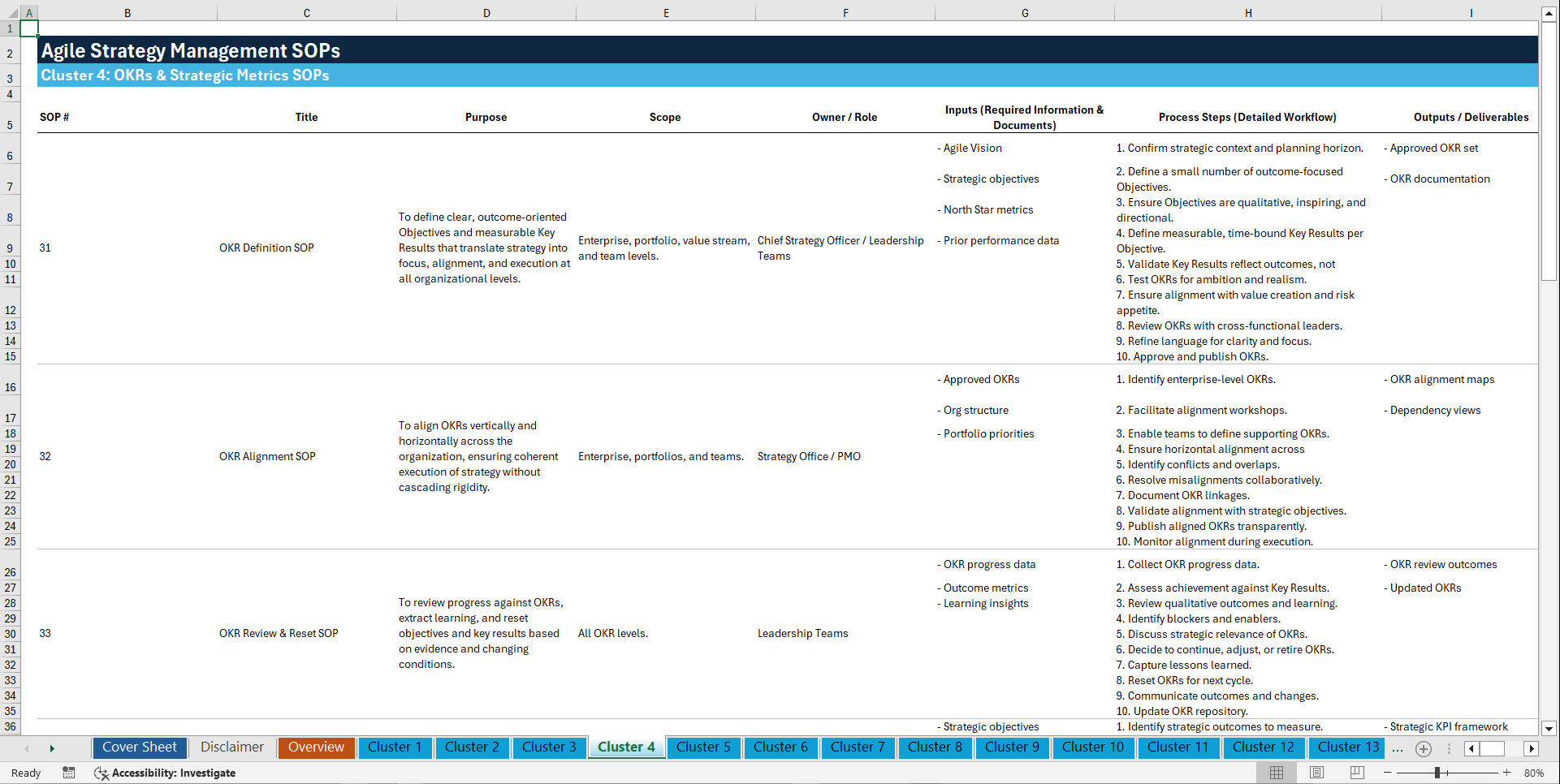 100+ Agile Strategy Management SOPs (Excel template (XLSX)) Preview Image
