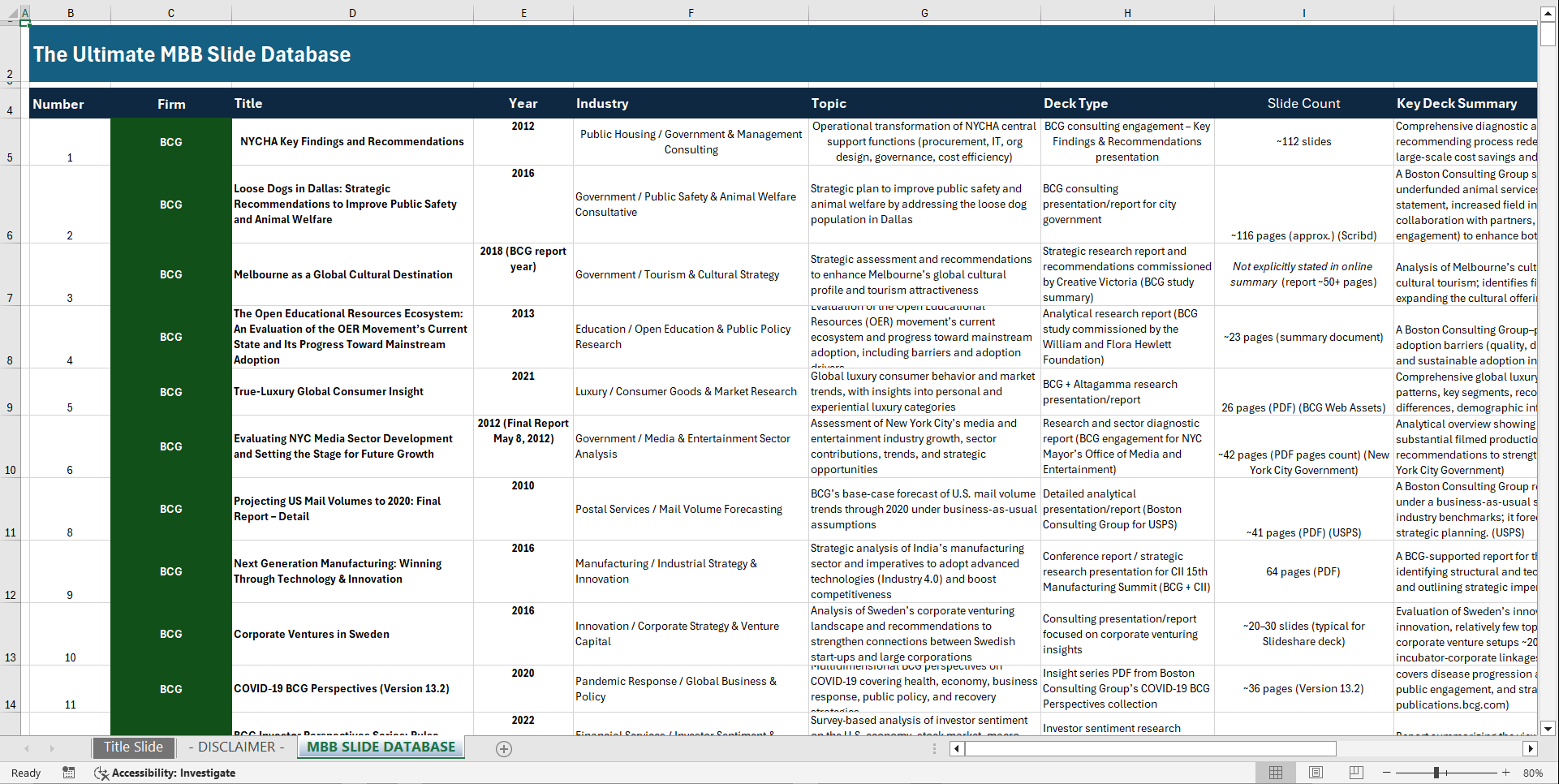 Ultimate MBB Consulting Slide Database (100+ Slide Decks) (Excel template (XLSX)) Preview Image