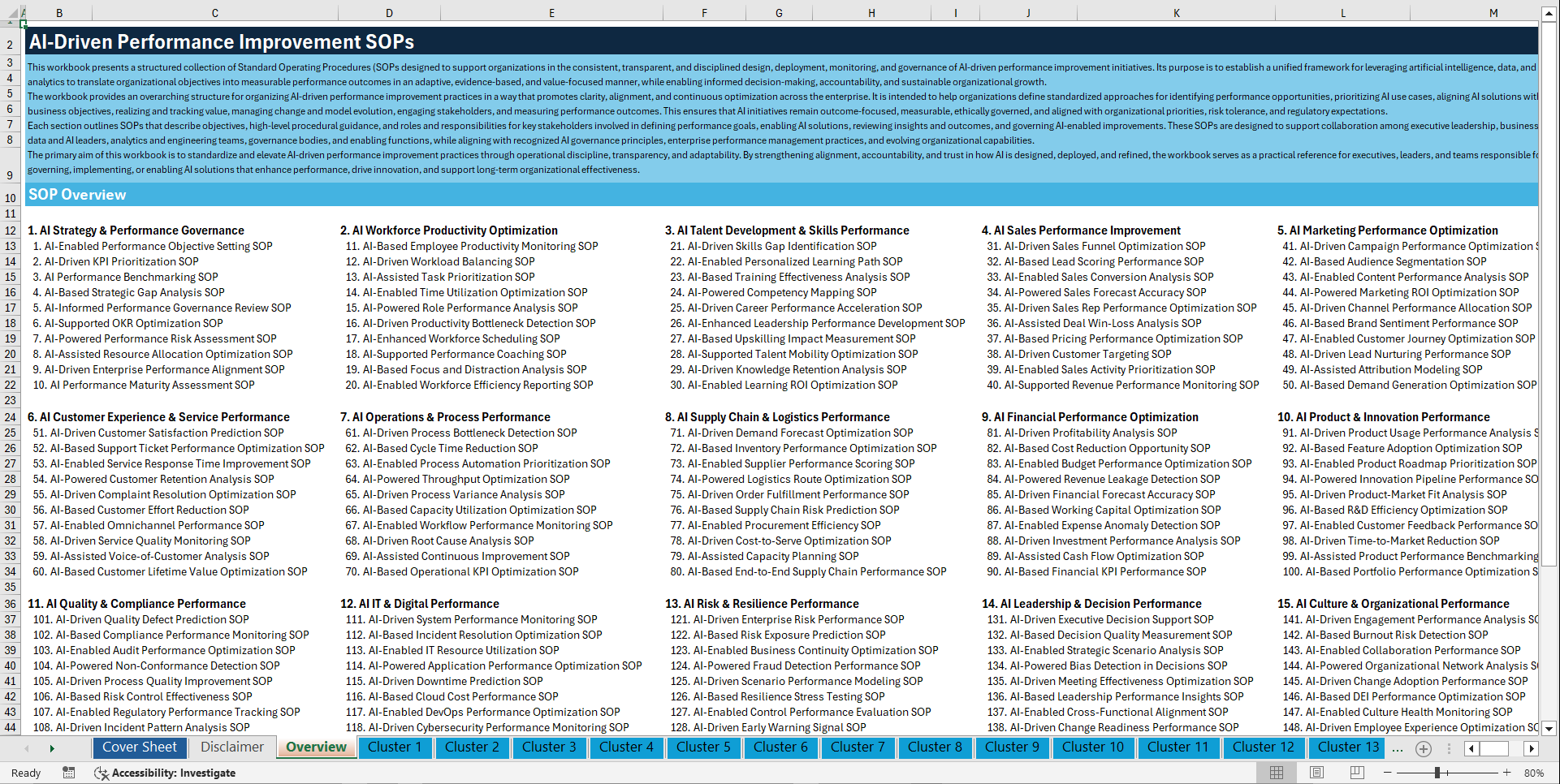 100+ AI-Driven Performance Improvement SOPs (Excel template (XLSX)) Preview Image