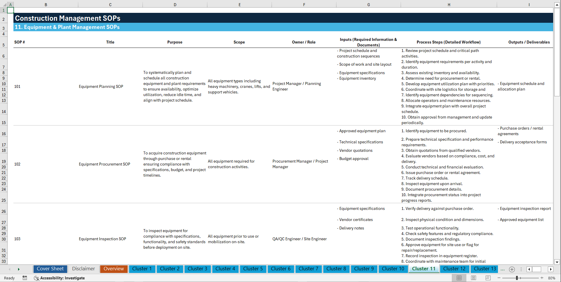 100+ Construction Management SOPs (Excel template (XLSX)) Preview Image