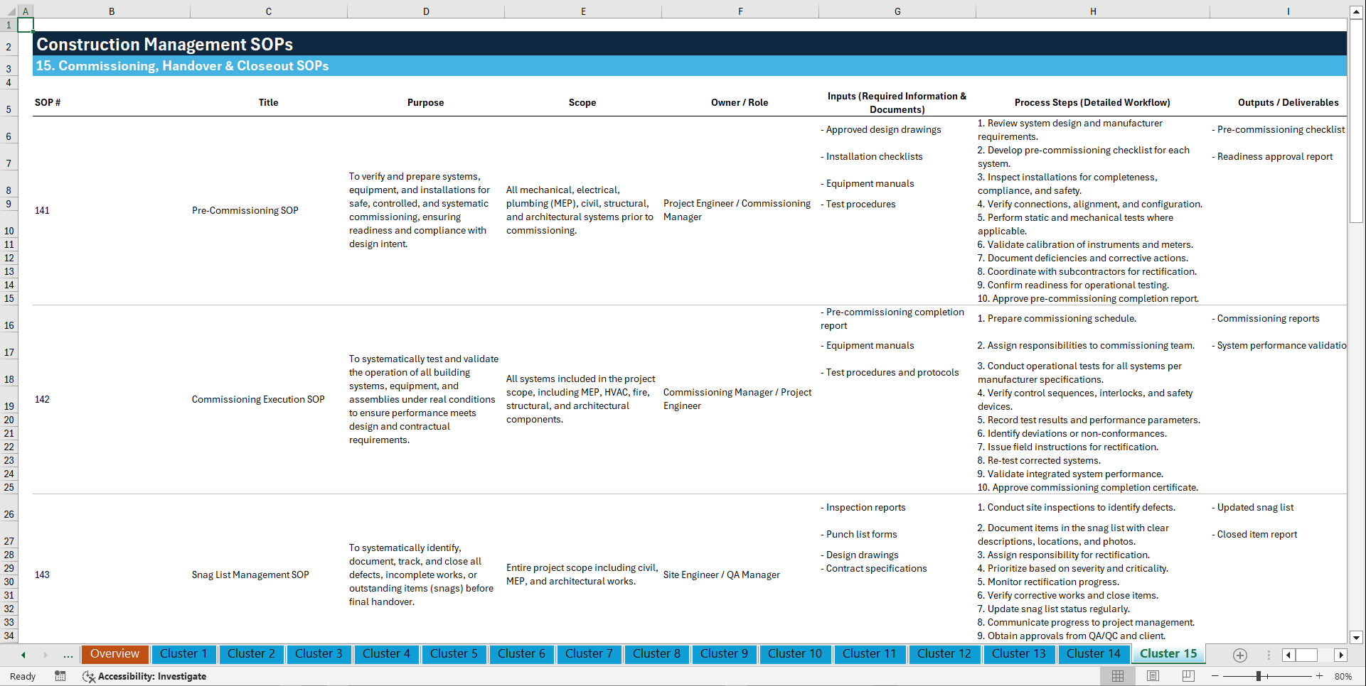 100+ Construction Management SOPs (Excel template (XLSX)) Preview Image